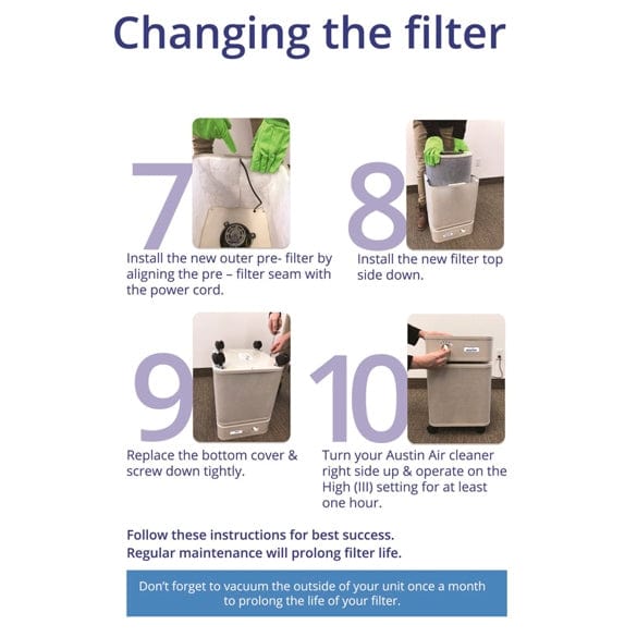 Allergy Machine Jr. HEPA Air Purifier with HEGA Filter FR205 - Perfect for Bedrooms, Offices & Allergy Relief
