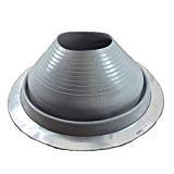 Gray - Round Base