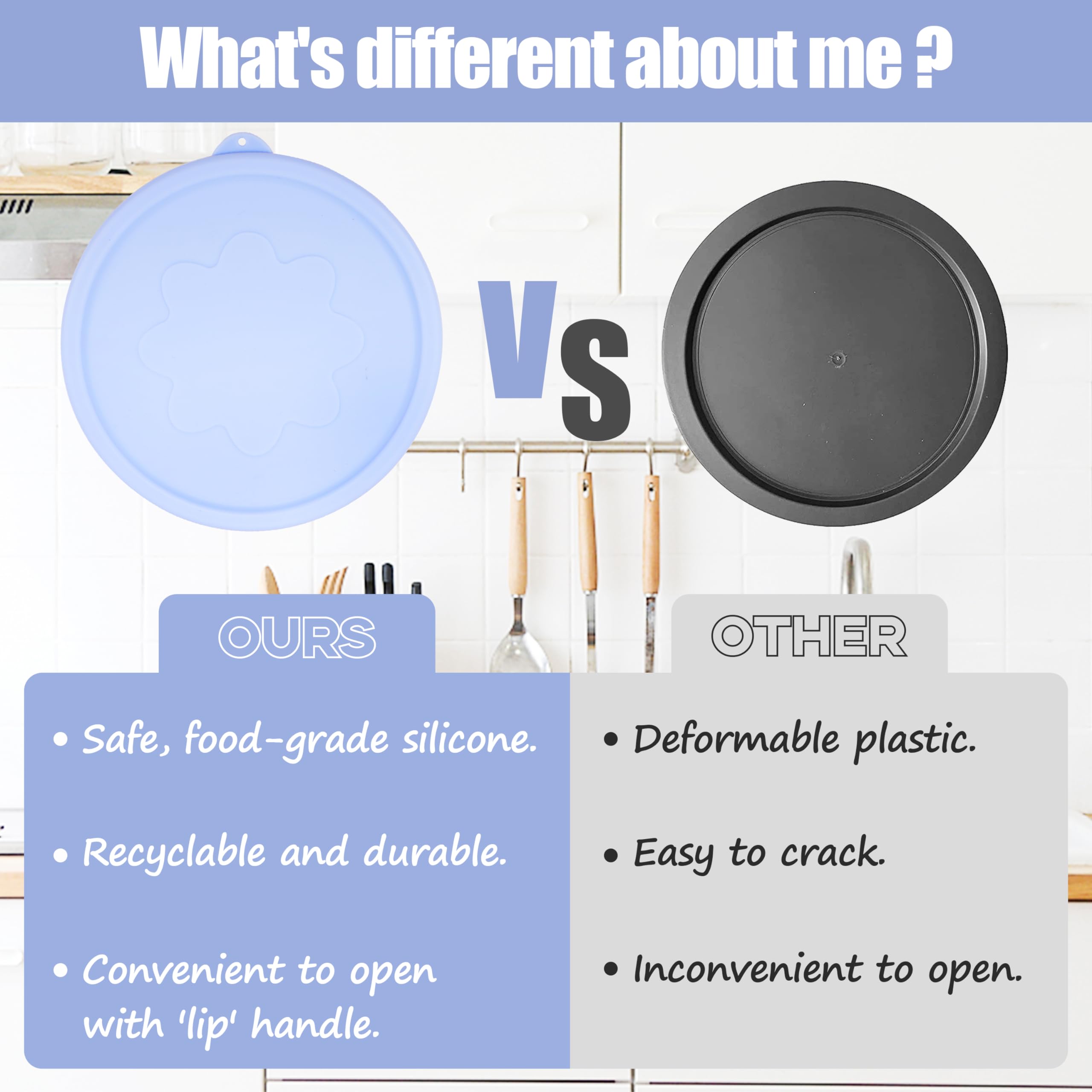 4-Pack Silicone Replacement Lids for Pyrex 7201-PC Glass Bowls - Microwave, Dishwasher & Freezer Safe - Perfect for Food Storage, Meal Prep & Leftovers (Container Not Included)