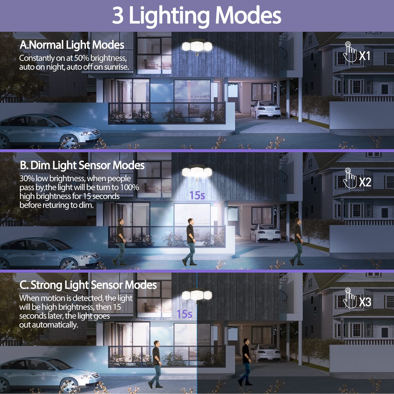 208 LED Solar Flood Lights Outdoor with Stakes - Motion Sensor Security Lights for Yard, Garden, Garage - Waterproof & Wireless (3 Pack) - Perfect for Pathway Lighting, Backyard Security & Landscape Illumination