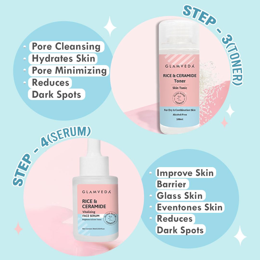 Glamveda Korean Rice & Ceramide 7-Step Skincare Set for Women - Face Wash, Peel Off Mask, Toner, Serum, Eye Cream, Moisturizer & Sunscreen with Gift Box | Hydrating & Anti-Aging Routine for Dry & Sensitive Skin | Perfect for Daily & Nighttime Skincare Regimen