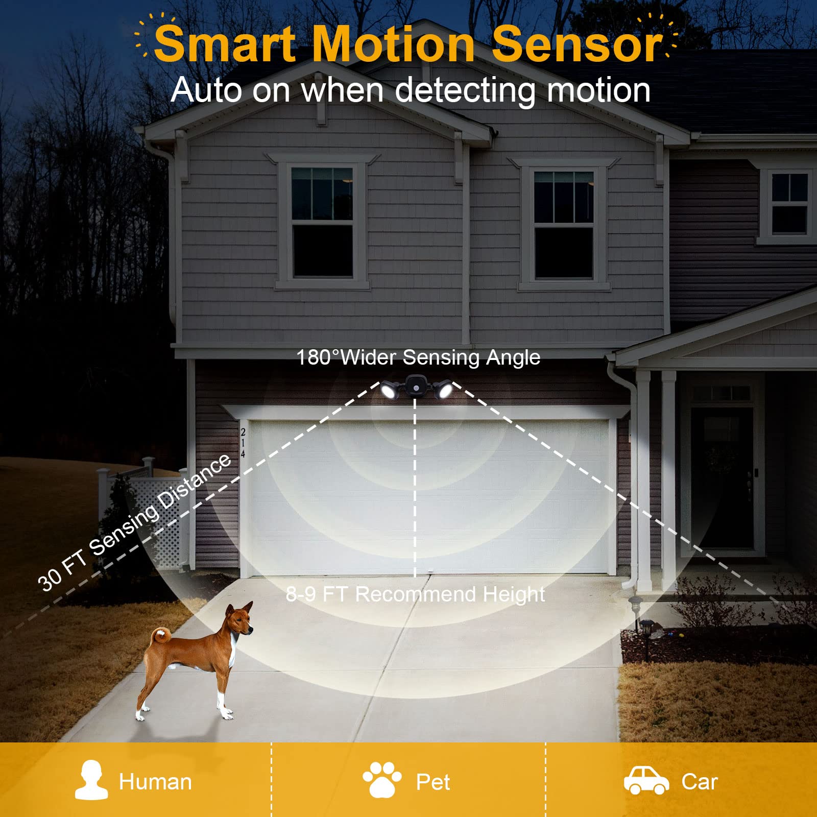 Wireless LED Motion Sensor Flood Lights - 5500K Daylight, IP65 Waterproof, Dual Head Security Spotlights for Outdoor/Indoor Use - Perfect for House, Garage, Driveway, Porch, Shed & Backyard Lighting