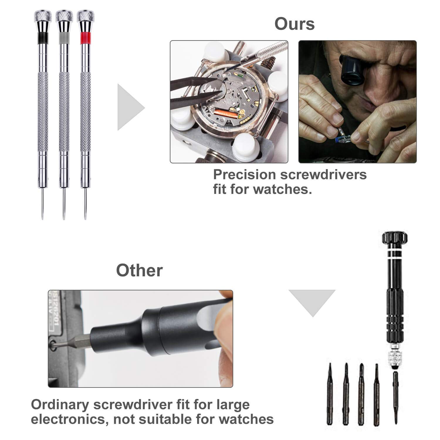 Anezus 187-Piece Professional Watch Repair Kit with Link Pin Remover & Case Back Opener - Complete Tool Set for Watch Battery Replacement, Band Sizing, Strap Adjustment & Maintenance (Ideal for Watchmakers, Jewelers & DIY Enthusiasts)