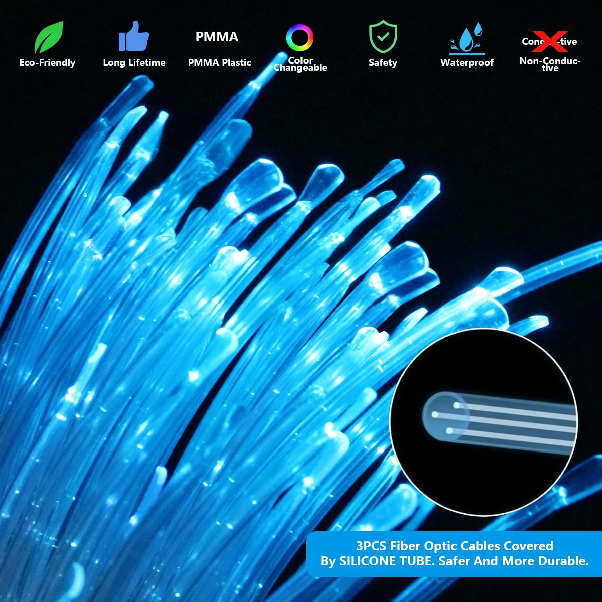 AKEPO 16W RGBW Fiber Optic Sensory Lights with Bluetooth App Control & Music Sync - 9.8ft 50-Piece Twinkle Cable for Autism Therapy Rooms, Sensory Integration, Relaxation Spaces & Kids' Bedrooms