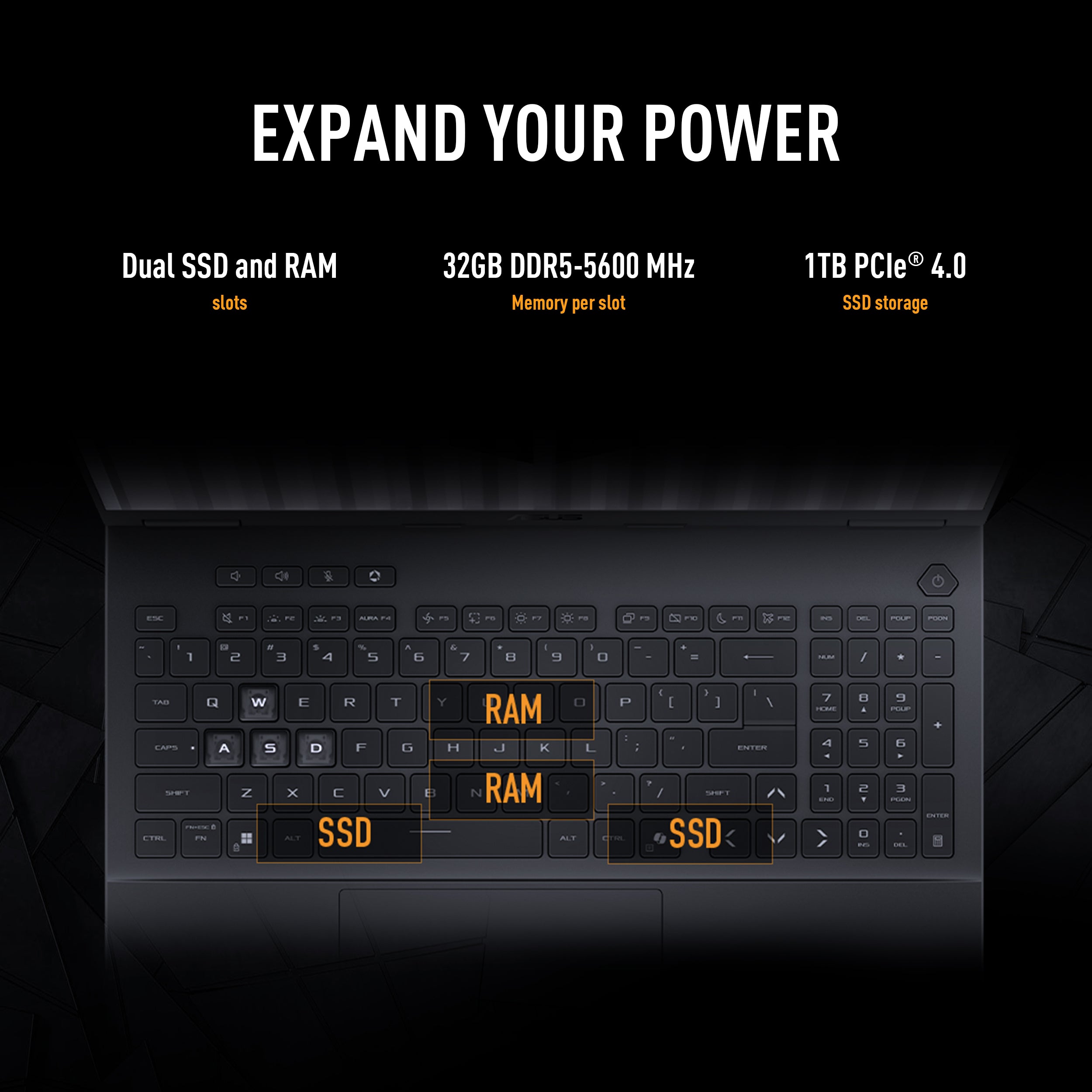 ASUS TUF Gaming F16 FX608JPR DS76 16