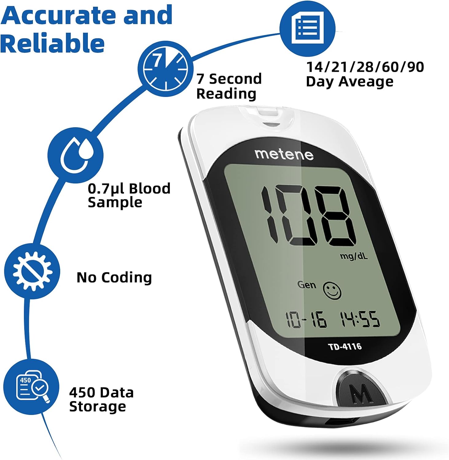 Accu-Chek TD 4116 Blood Glucose Monitor Kit - 100 Test Strips, 100 Lancets, Lancing Device & Control Solution - No Coding Glucometer with Large Display for Diabetes Testing at Home or Travel