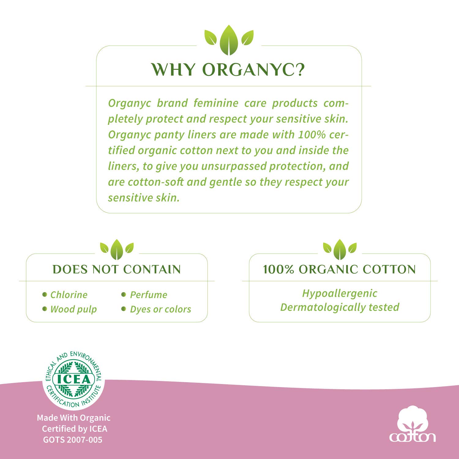 ORGANYC Hypoallergenic 100% Organic Cotton Panty Liners - 48 Count (2 Pack of 24) | Ultra Thin & Breathable for Daily Protection | Perfect for Sensitive Skin & Eco-Friendly Lifestyle
