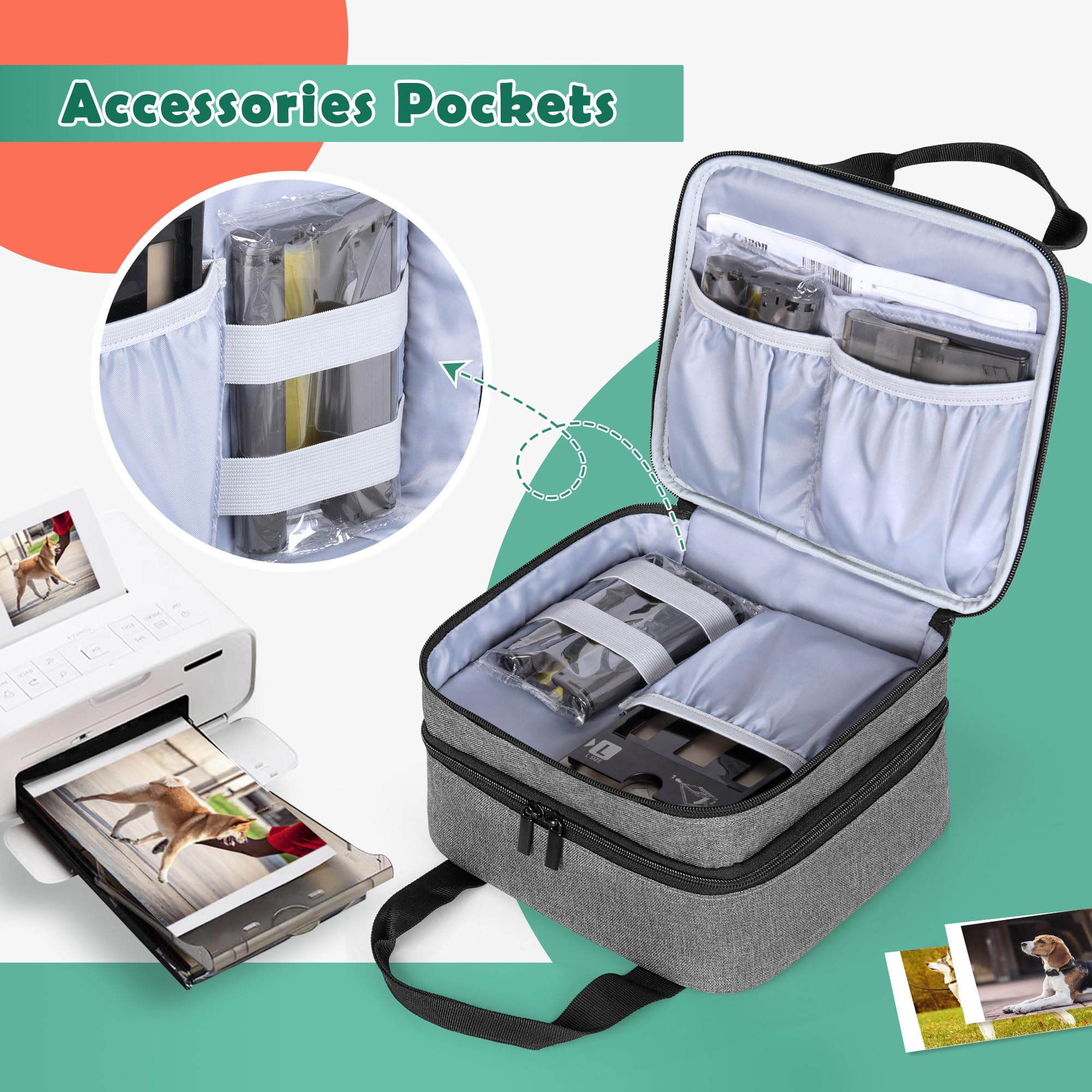 LUXJA Gray Photo Printer Case Compatible with Canon SELPHY CP1500 CP1300 CP1200 - Portable Printer Bag with Accessory Pockets for Travel Home Office Use