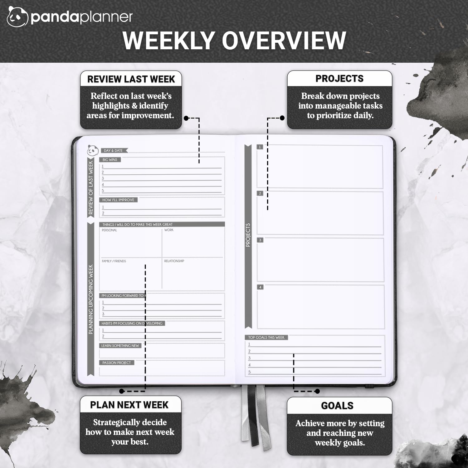 Panda Planner 2025 Undated Daily Planner with Hourly Schedule - 5.75