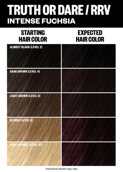 Professional Permanent Hair Color Kit for Home Use - Long-Lasting Vibrant Shades for DIY Hair Dyeing | Perfect for At-Home Salon Treatments & Hair Care