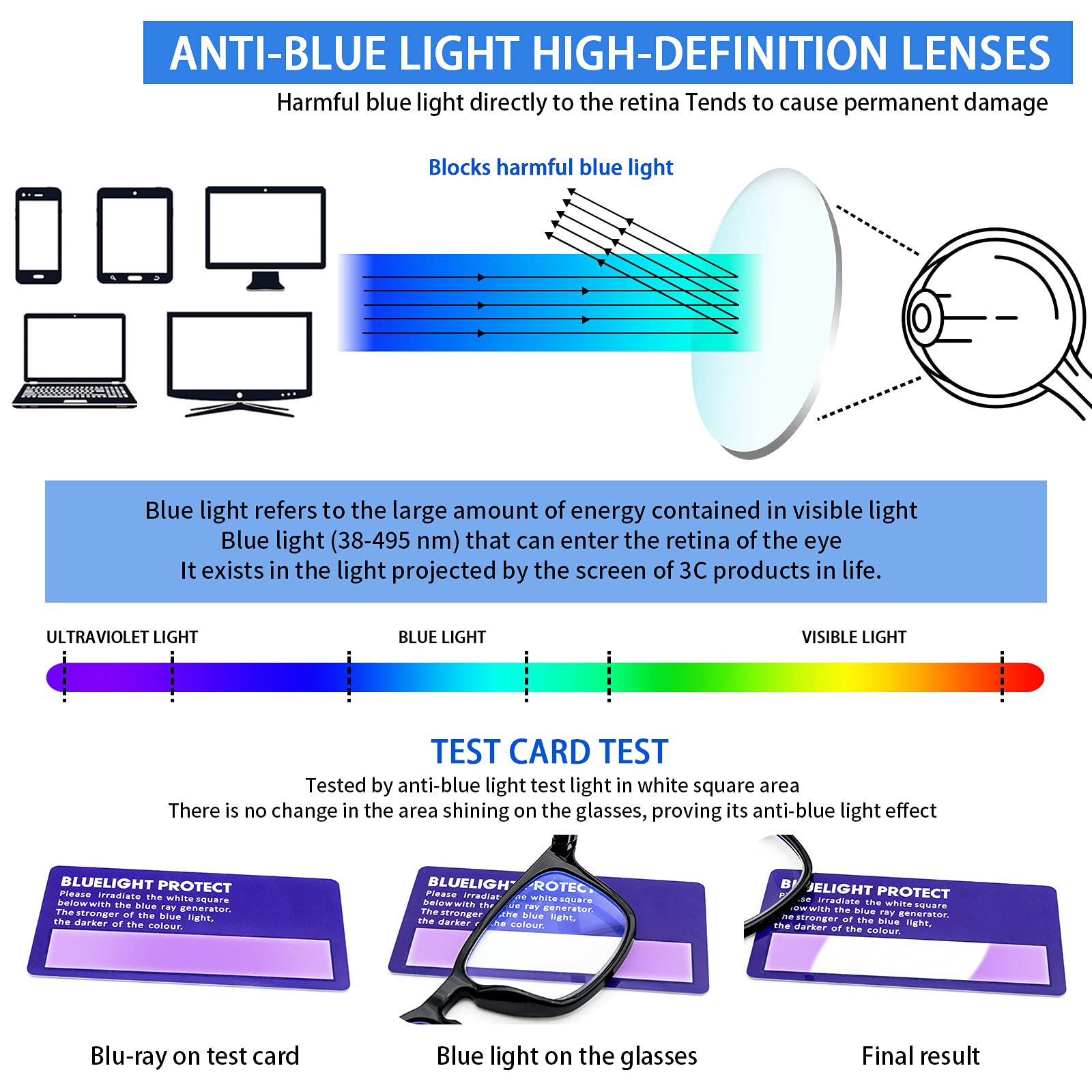 5 Pack Blue Light Blocking Reading Glasses - Anti UV Square Computer Glasses for Women & Men | Fashionable Nerd Eyeglasses (5C A, 0) | Perfect for Office Work, Gaming & Screen Time Protection