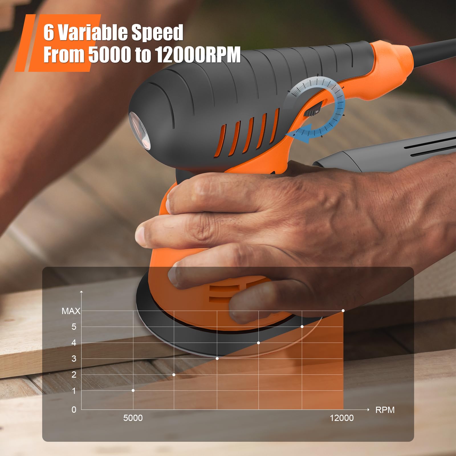 ENERTWIST 5 Inch Random Orbital Sander with Dust Collector - 6 Speed Adjustable 5000-12000 RPM, 2.4 Amp Electric Sander for Woodworking & Sanding - Includes 10pc Sanding Disc Kit for DIY Projects & Furniture Refinishing