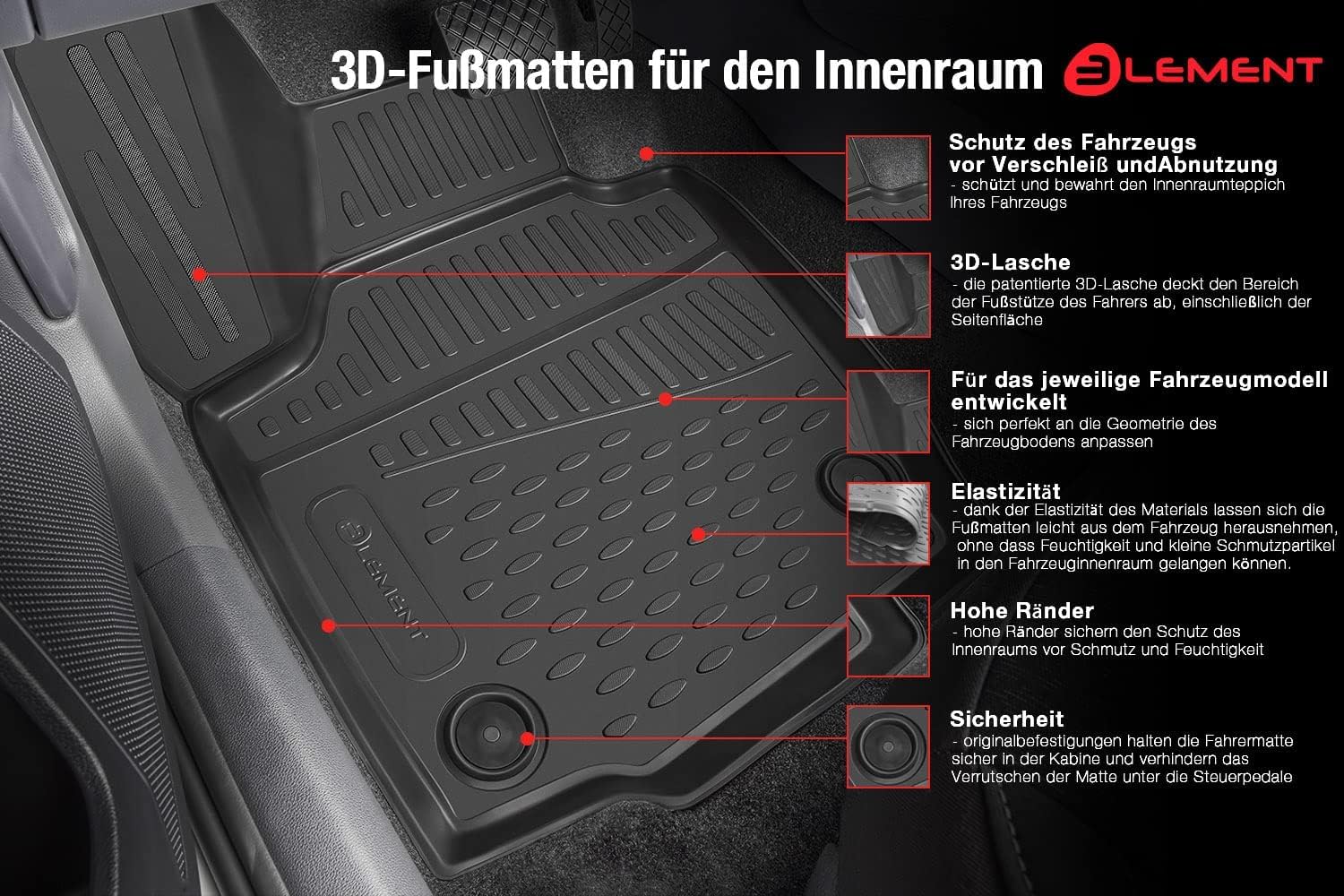 Premium Anti-Slip Rubber Floor Mats for Mitsubishi Eclipse Cross (2017-2021) - Custom Fit 3D Car Mats - Black - All-Weather Protection & Enhanced Safety - Perfect for Daily Commute, Road Trips & Off-Road Adventures