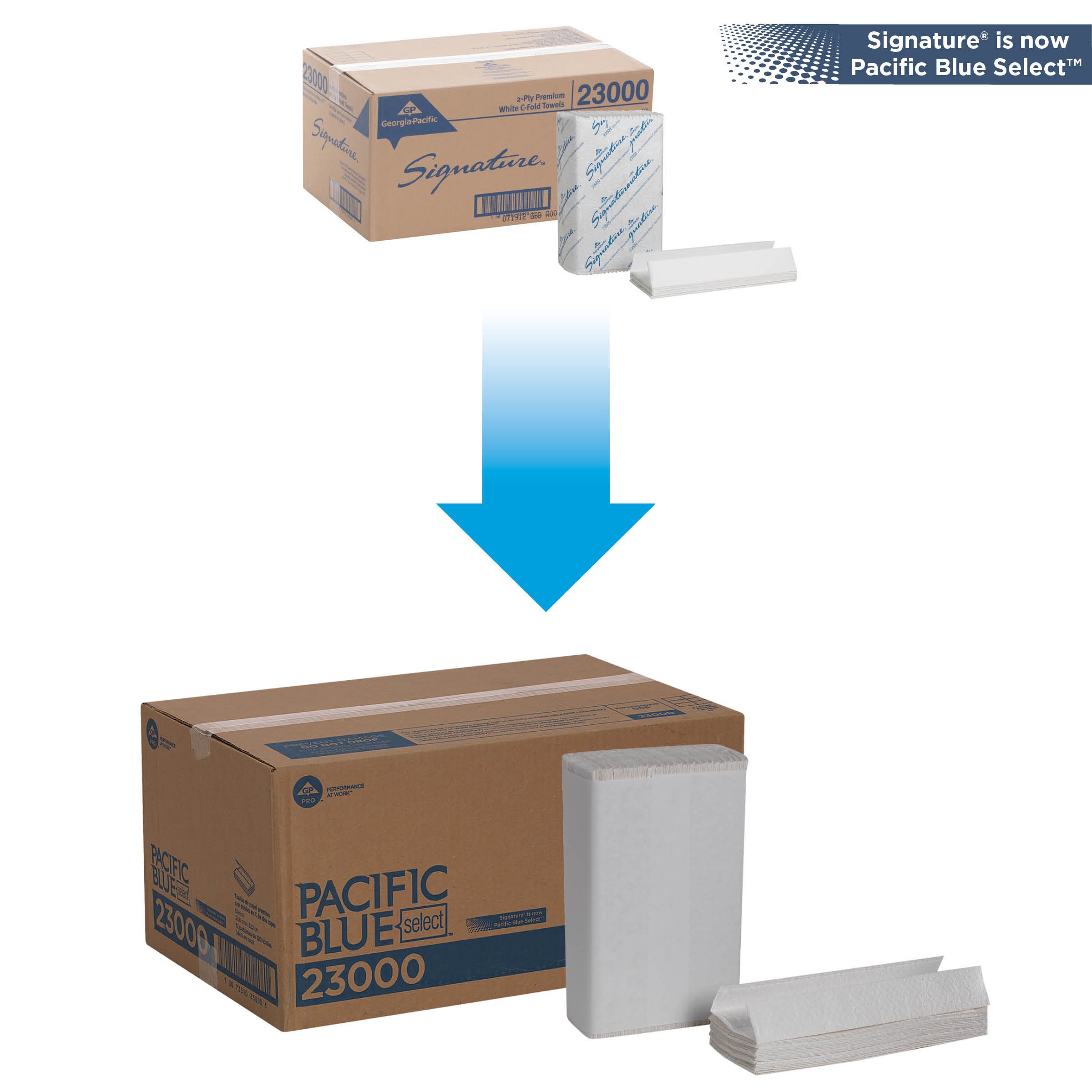 Premium 2-Ply C-Fold Paper Towels - Georgia-Pacific Blue Select | 23000 Sheets, White | 120 Towels/Pack, 12 Packs/Case | Ideal for Commercial Kitchens, Restaurants & Office Cleaning