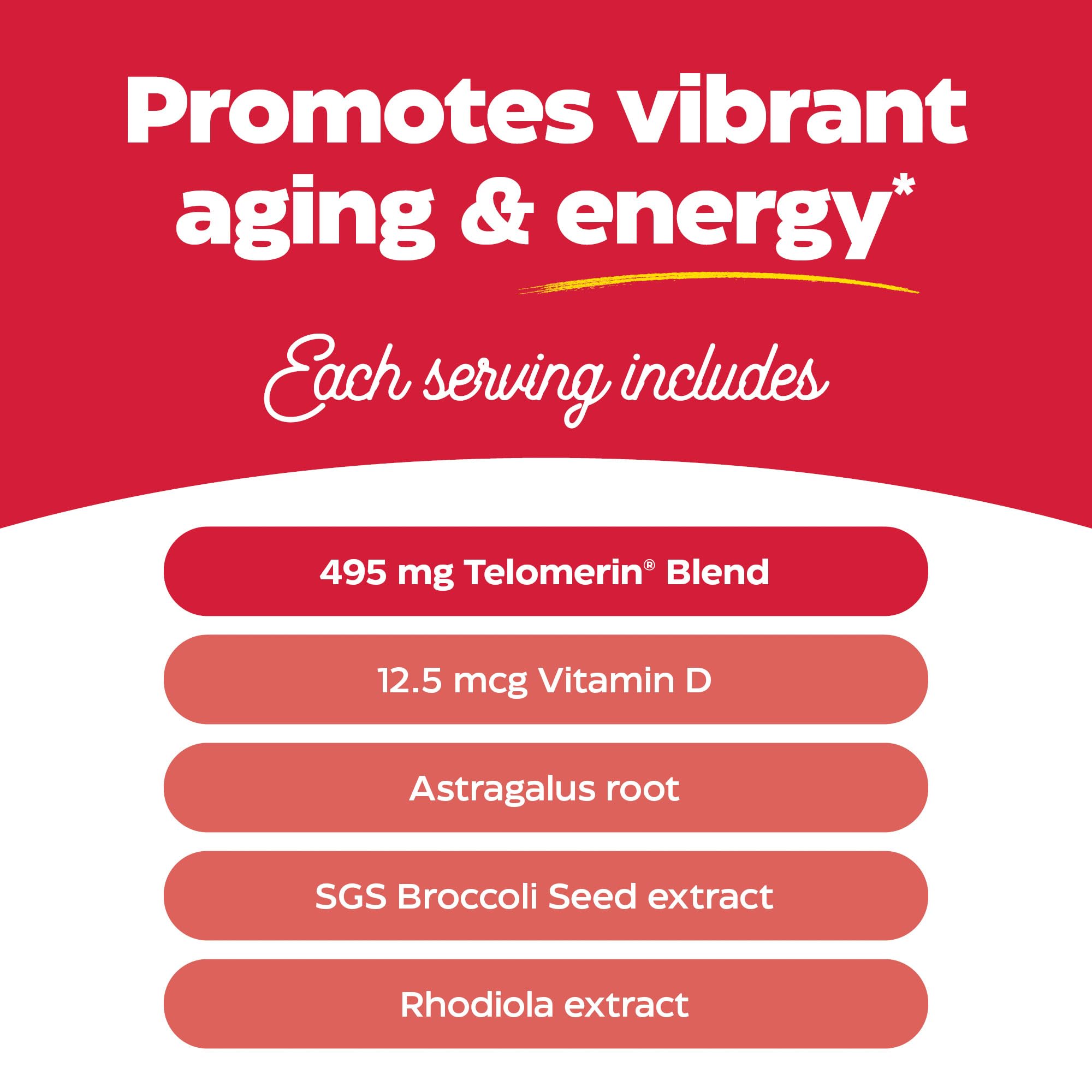Enzymedica Telomere Plus Supplement - 30 Capsules for Cellular Health & Longevity | Supports Aging & Wellness | Daily Use for Adults
