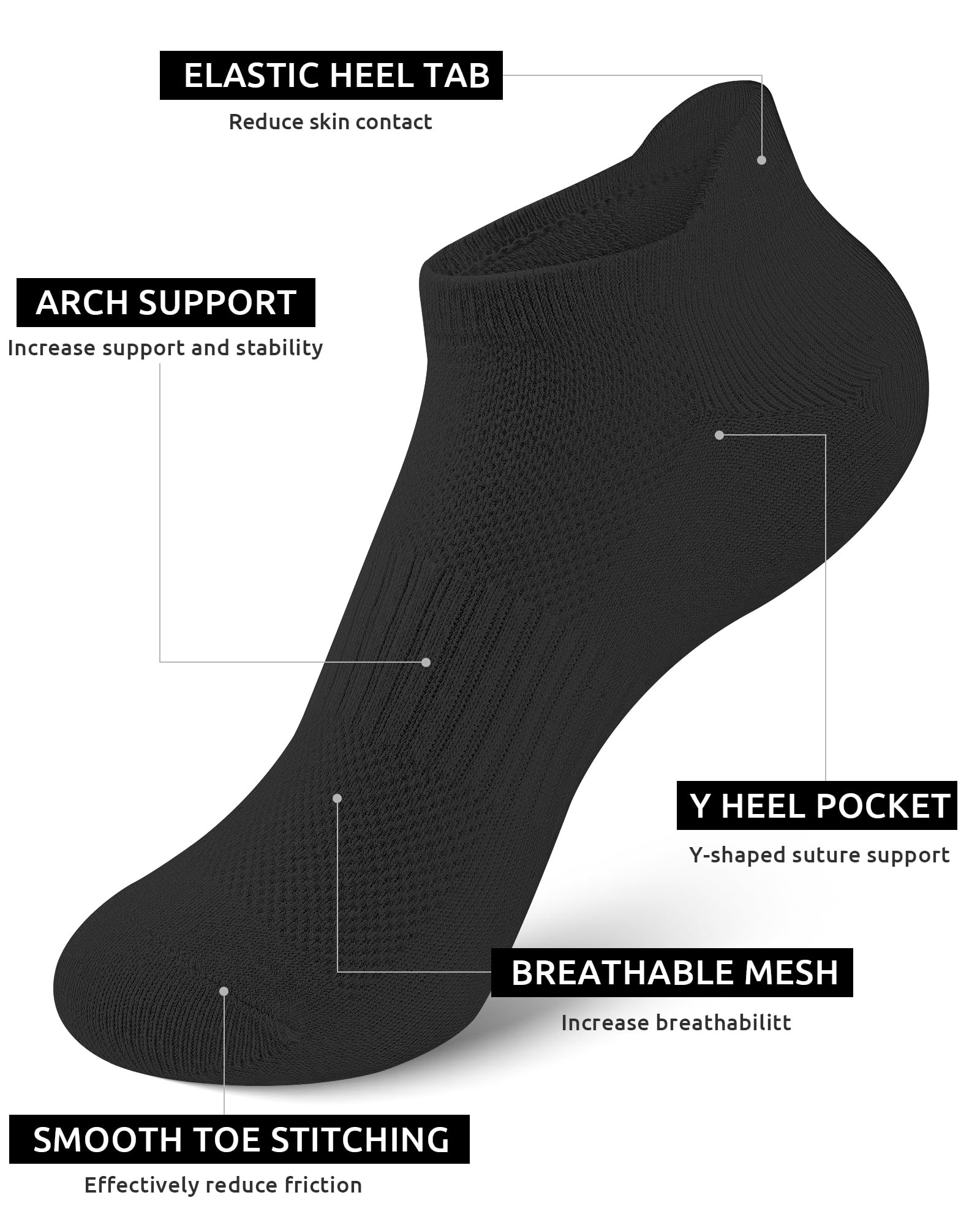 10 Pairs Kids Socks for Boys & Girls - Low Cut Athletic Ankle Socks with Half Cushion - Breathable Cotton No Show Socks for School, Sports & Everyday Wear