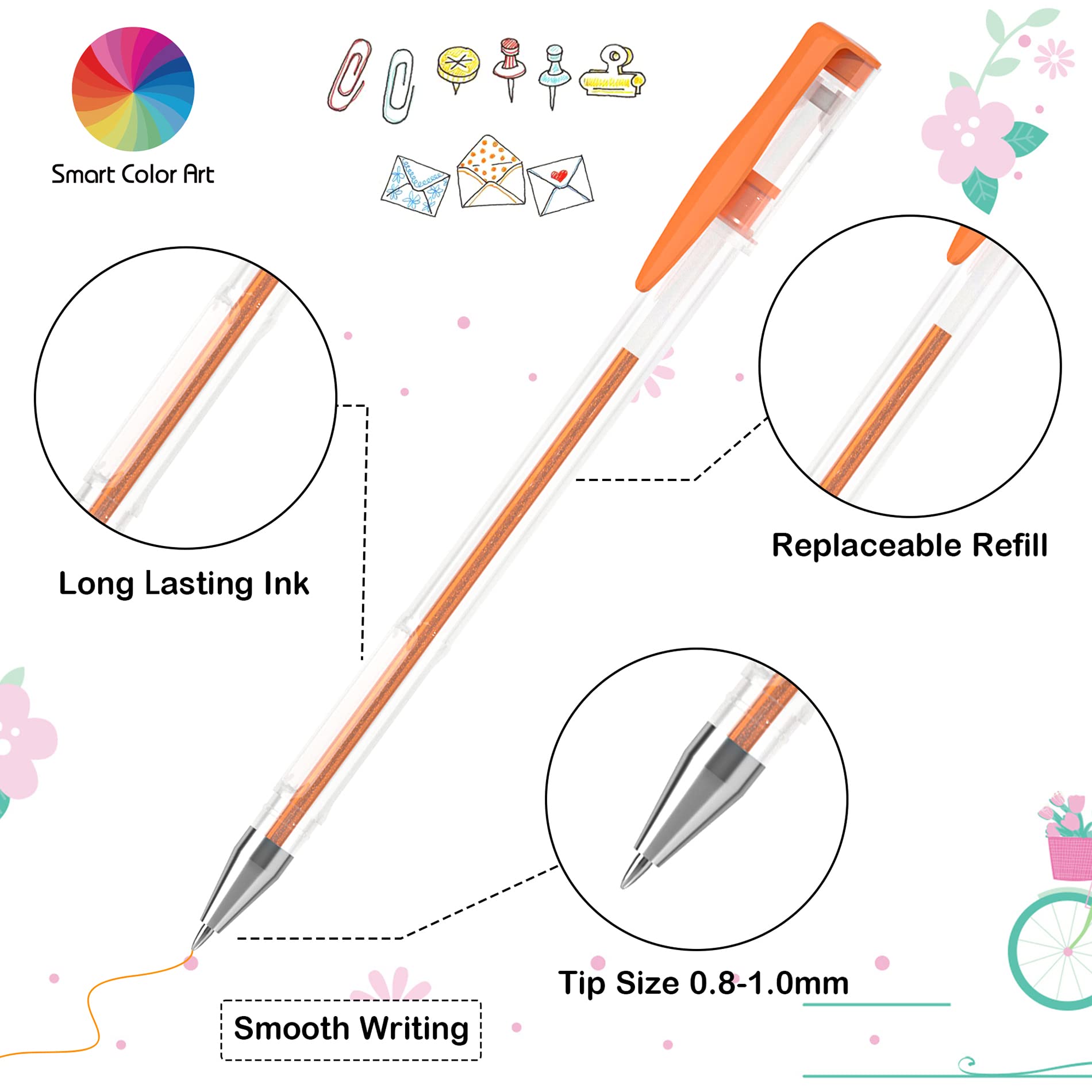 140 Colors Gel Pens Set - Vibrant & Smooth Gel Pens for Adult Coloring Books, Drawing, Painting, Writing - Perfect for Art Therapy, DIY Crafts & School Projects