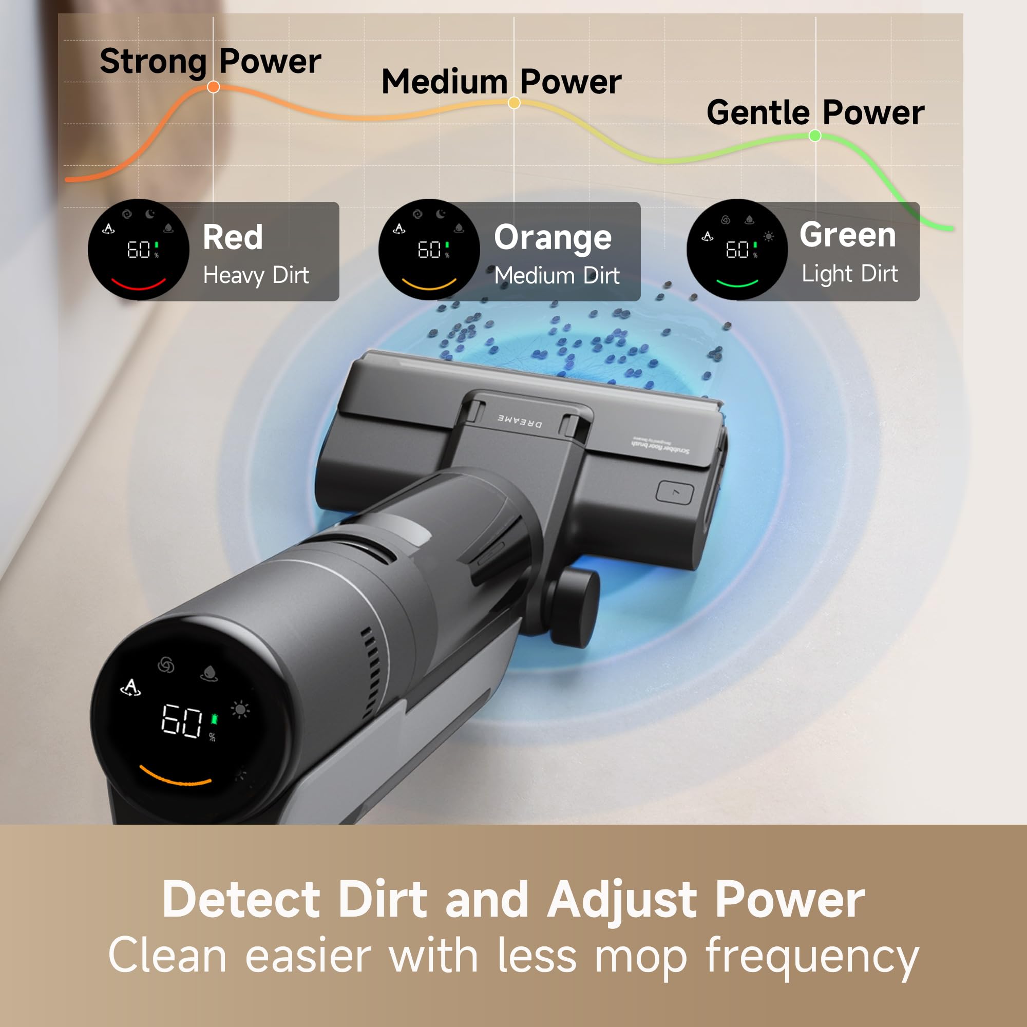 DREAME H12S Cordless Wet Dry Vacuum Cleaner and Mop Combo for Hard Floors - Smart Dirt Detection, Edge Cleaning & Hot Air Drying - Multi-Surface Cleaner for Sticky Messes - Perfect for Kitchen, Bathroom, and Pet Hair Cleaning