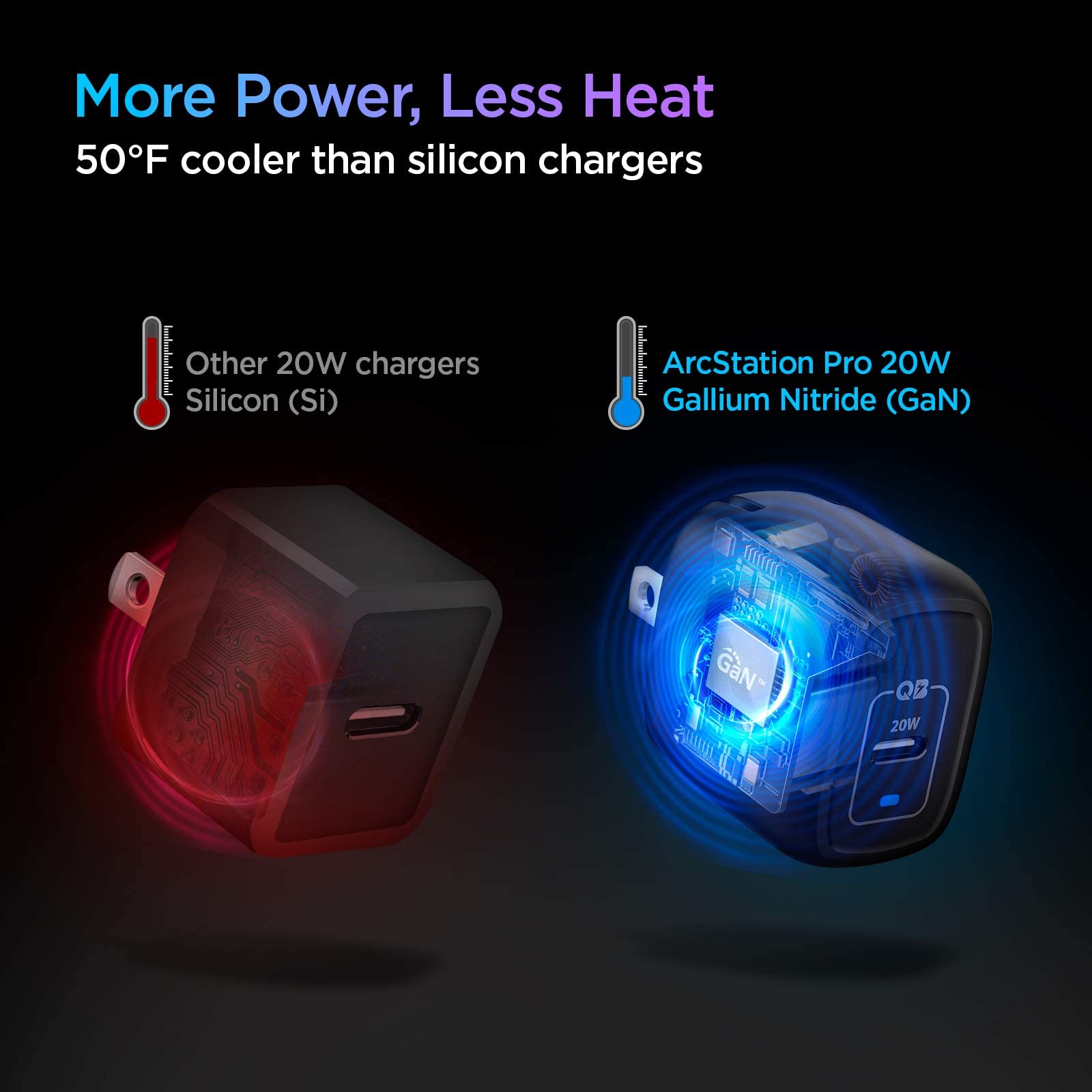 Spigen 20W GaN Fast USB-C Wall Charger - PD Power Adapter for iPhone 15/14/13/12 Pro Max/Mini, MagSafe, Pixel 8a, Z Fold/Flip, AirPods & Apple Watch - Compact Foldable Design for Travel & Home Charging
