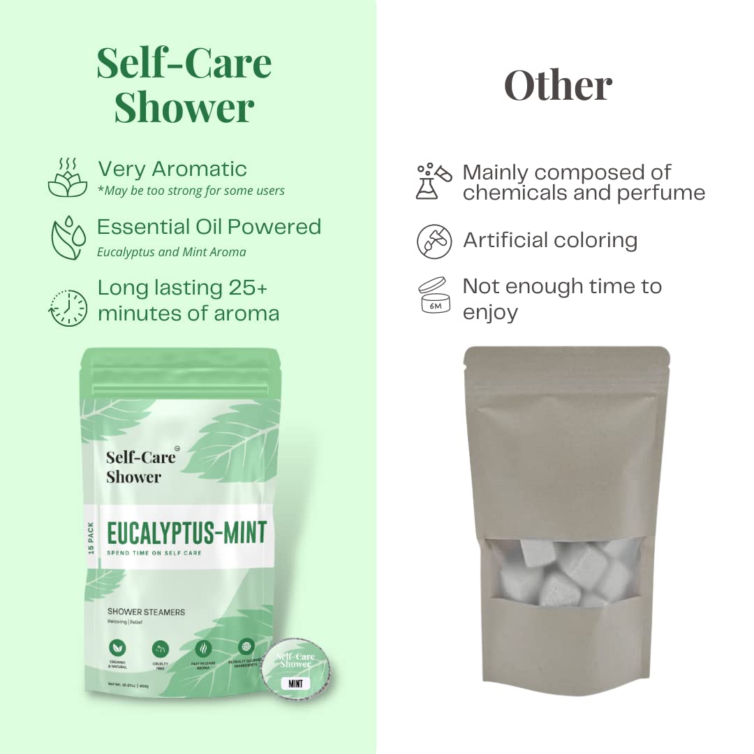 Eucalyptus Mint Shower Steamers - Long-Lasting Aromatherapy Shower Bombs with Essential Oils - Relaxing Self-Care Gifts for Christmas Stocking Stuffers, Birthdays & Spa Nights - Perfect for Stress Relief & Home Spa Experience