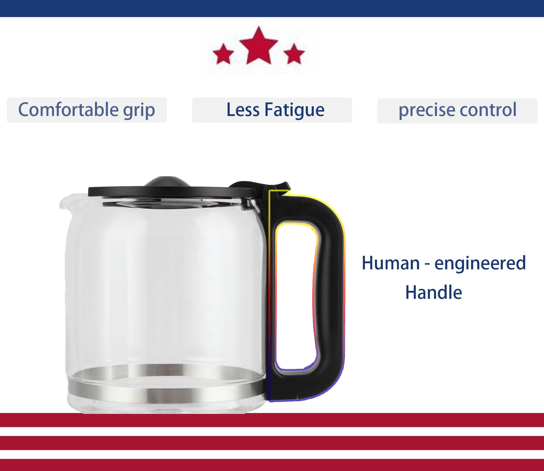 14-Cup Replacement Coffee Maker Carafe for Ninja DCM201 Series (DCM201, DCM201CP, DCM201BK) - Perfect for Ninja PRO Coffee Brewer - Ideal for Home, Office, and Restaurant Use