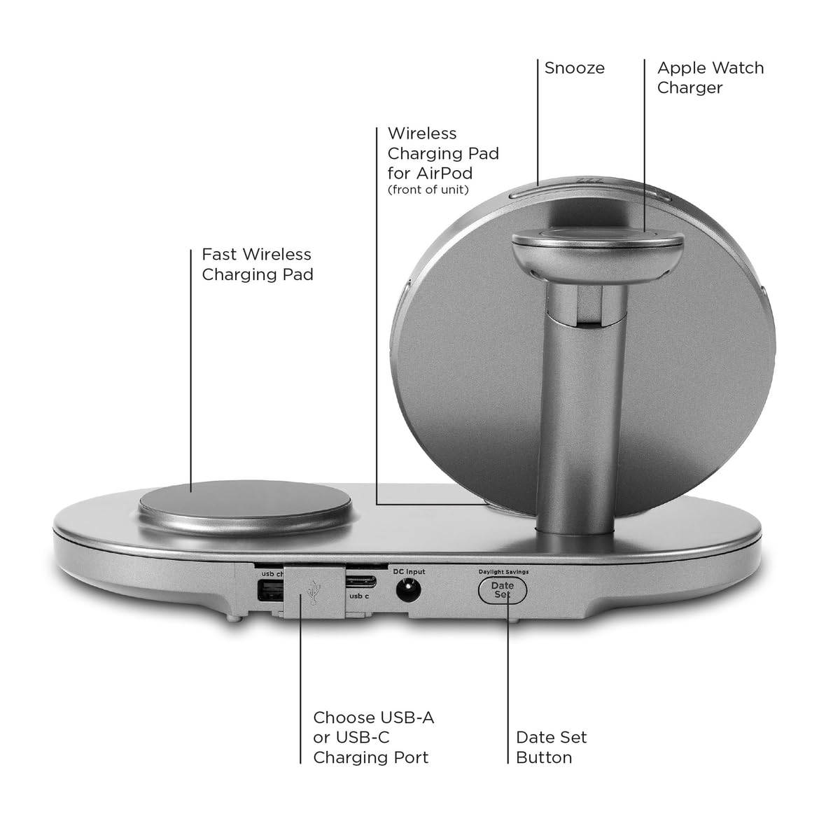 iHome POWERVALET Quad 4-in-1 Dual Qi Wireless Fast Charger for iPhone, AirPods, Apple Watch - 30W USB Charging Alarm Clock with Nightstand Mode | Perfect for Bedroom, Office & Travel (iWW33)
