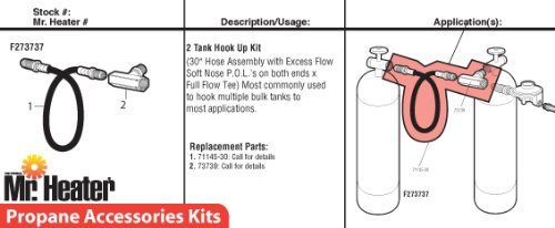 Mr Heater Two Tank Hook Up Kit P.O.L. 30