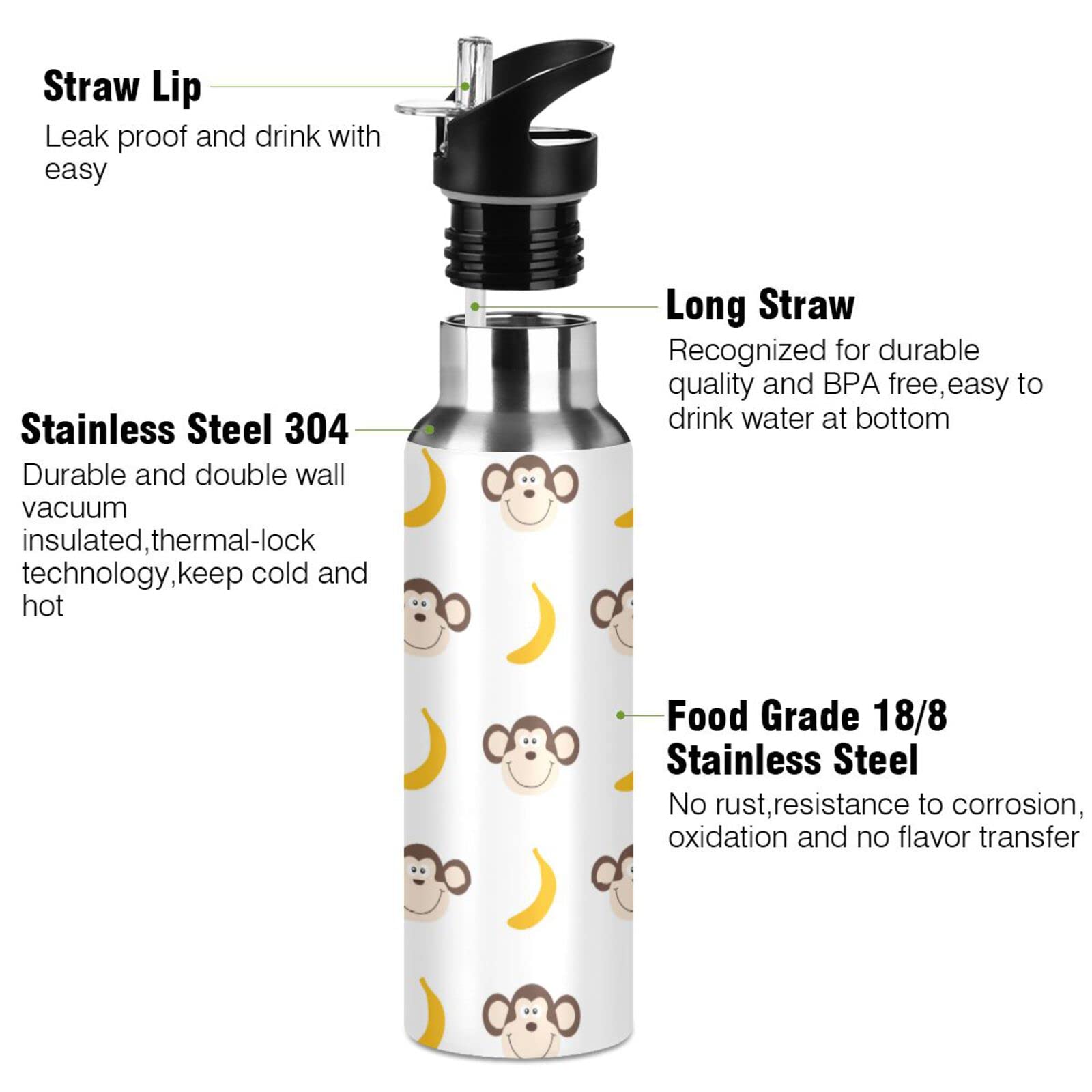 Monkey Banana Insulated Stainless Steel Water Bottle with Straw Lid - 20oz BPA-Free Vacuum Flask for Hiking, Camping, Gym & Outdoor Activities | Leakproof Handle Design for Kids & Adults