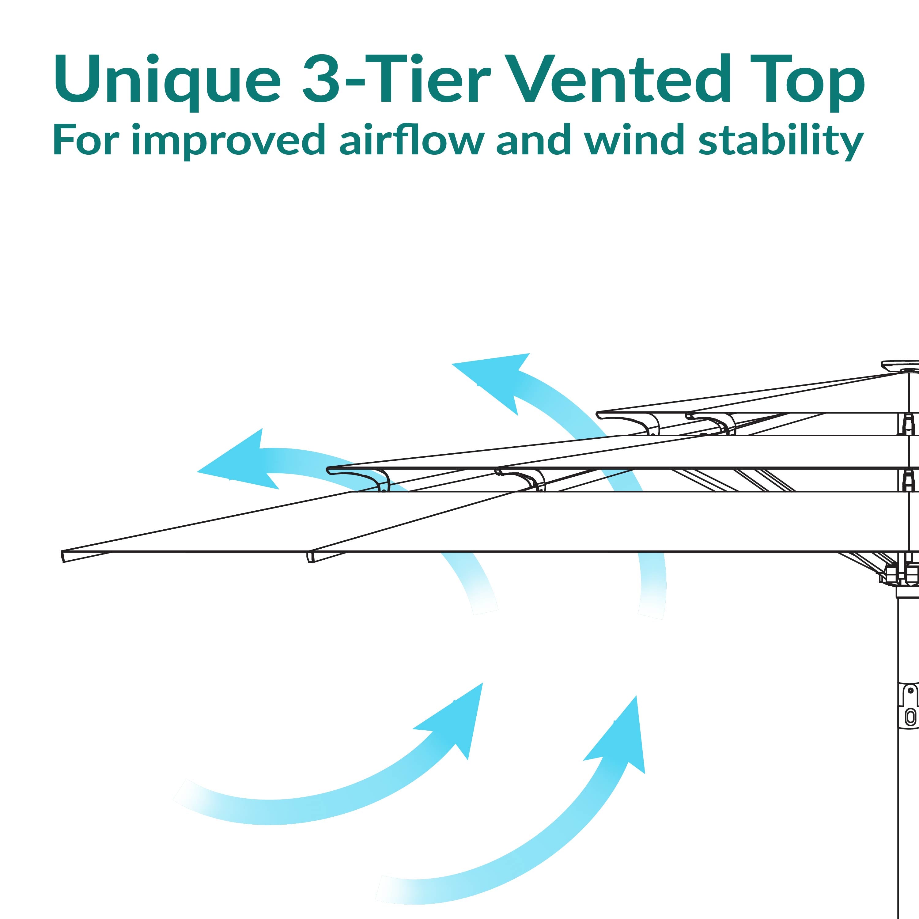 10 ft 3-Tier Large Patio Umbrella with Tilt & Crank - Navy Blue Outdoor Sun Shade for Deck, Poolside & Backyard Relaxation