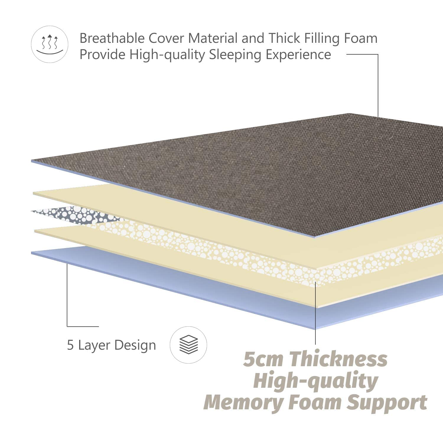 MAXYOYO Japanese Floor Futon Mattress - Portable Foldable Tatami Mattress for Guest Bed, Camping & Small Space Living | Comfortable Floor Sleeping Solution