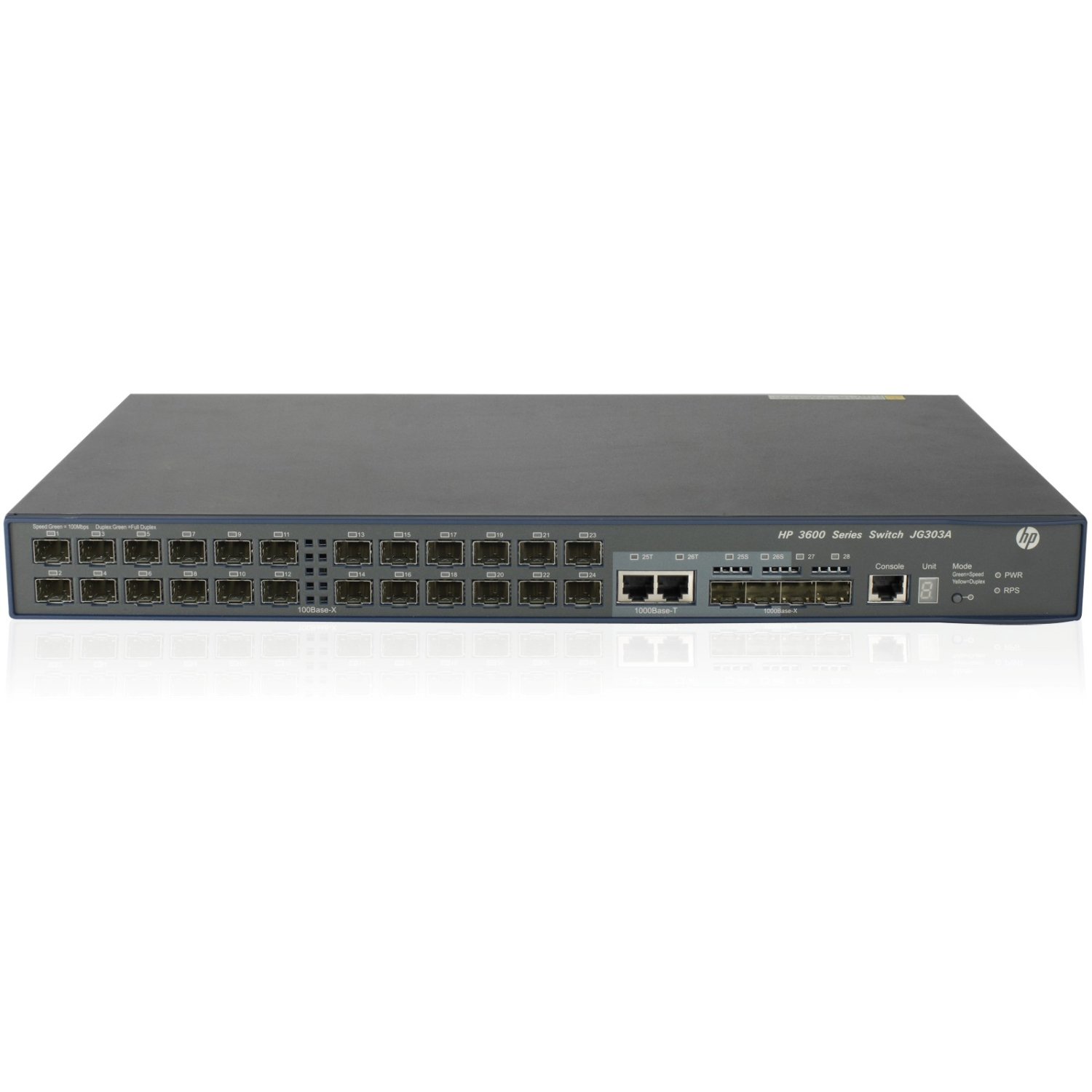 HP JG303A ProCurve 3600-24-SFP V2 EI 24-Port Gigabit Ethernet Switch with SFP Slots for Business Network & Data Center Connectivity