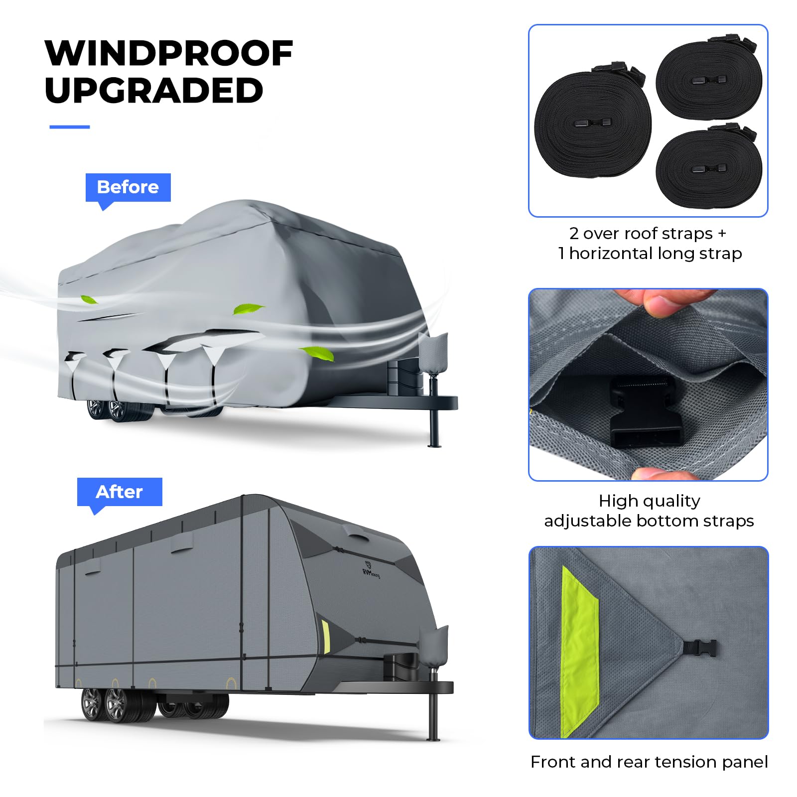 RVMasking RV Cover - 7-Layer Heavy Duty Travel Trailer Cover with 4 Tire Covers for 18'1