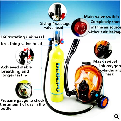 DEDEPU Portable Scuba Diving Tank Kit - Mini DOT Certified Oxygen Cylinder with Combo Valve, Reusable Pony Bottle for Snorkeling, Free Diving & Underwater Exploration - Perfect for Recreational Divers & Emergency Backup