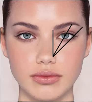 Best 2-in-1 Eyebrow Pencil - Waterproof & Long Lasting - Pack of 1 - Perfect for Eyebrow Shaping and Filling - Ideal for Daily Makeup and Professional Use