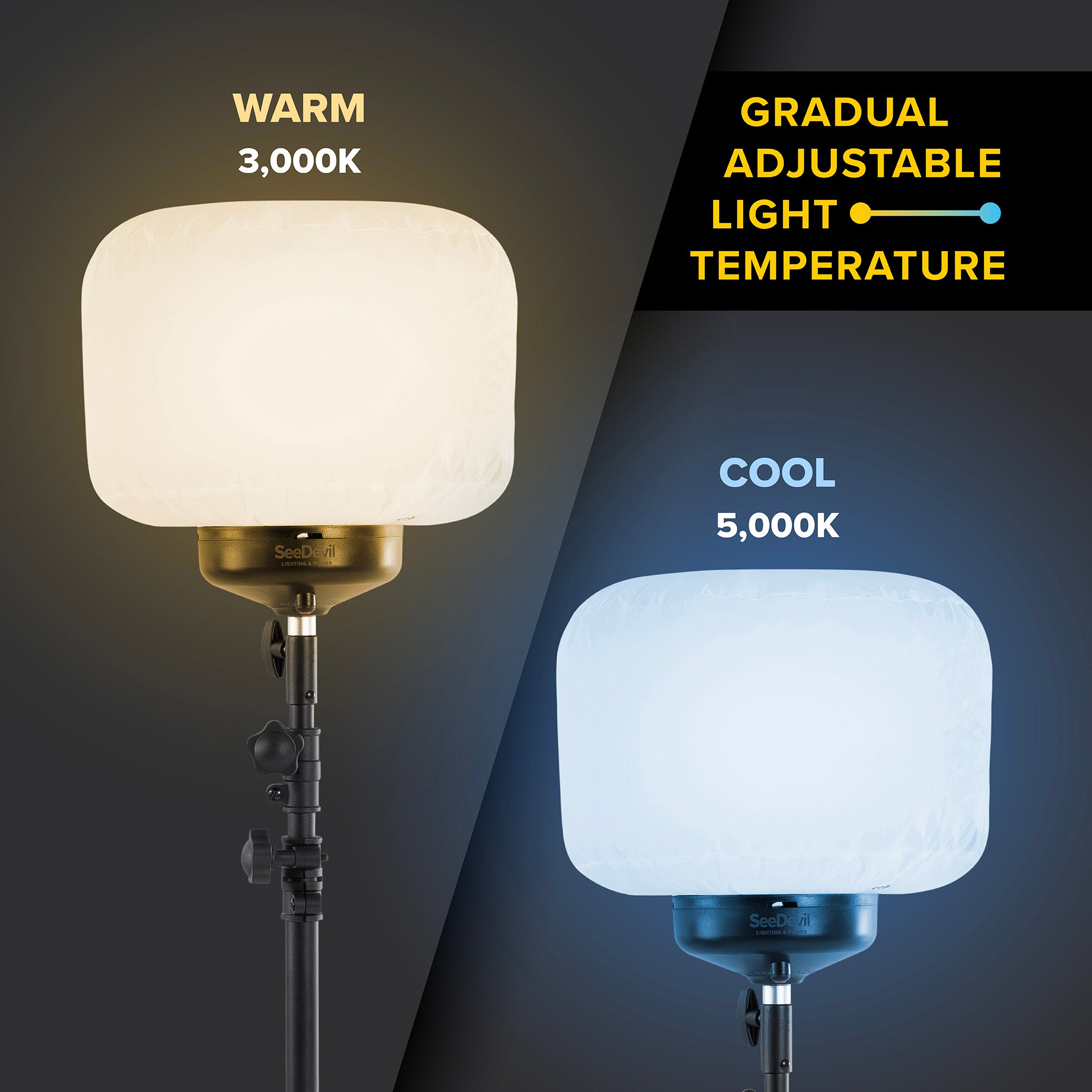 G3 60 Watt Balloon Light Kit - Professional LED Lighting for Parties, Events & Photography | Dimmable & Energy Efficient