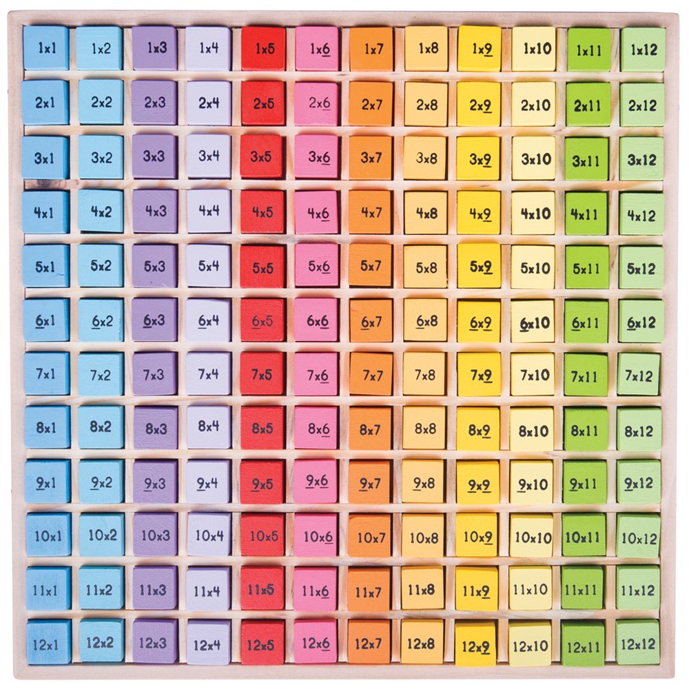 Bigjigs Toys Wooden Multiplication Table Board Game - 1-12 Times Tables Math Learning Toy for Kids | Montessori Educational Number Games with Wooden Tray | Perfect for Homeschooling & Classroom Math Activities