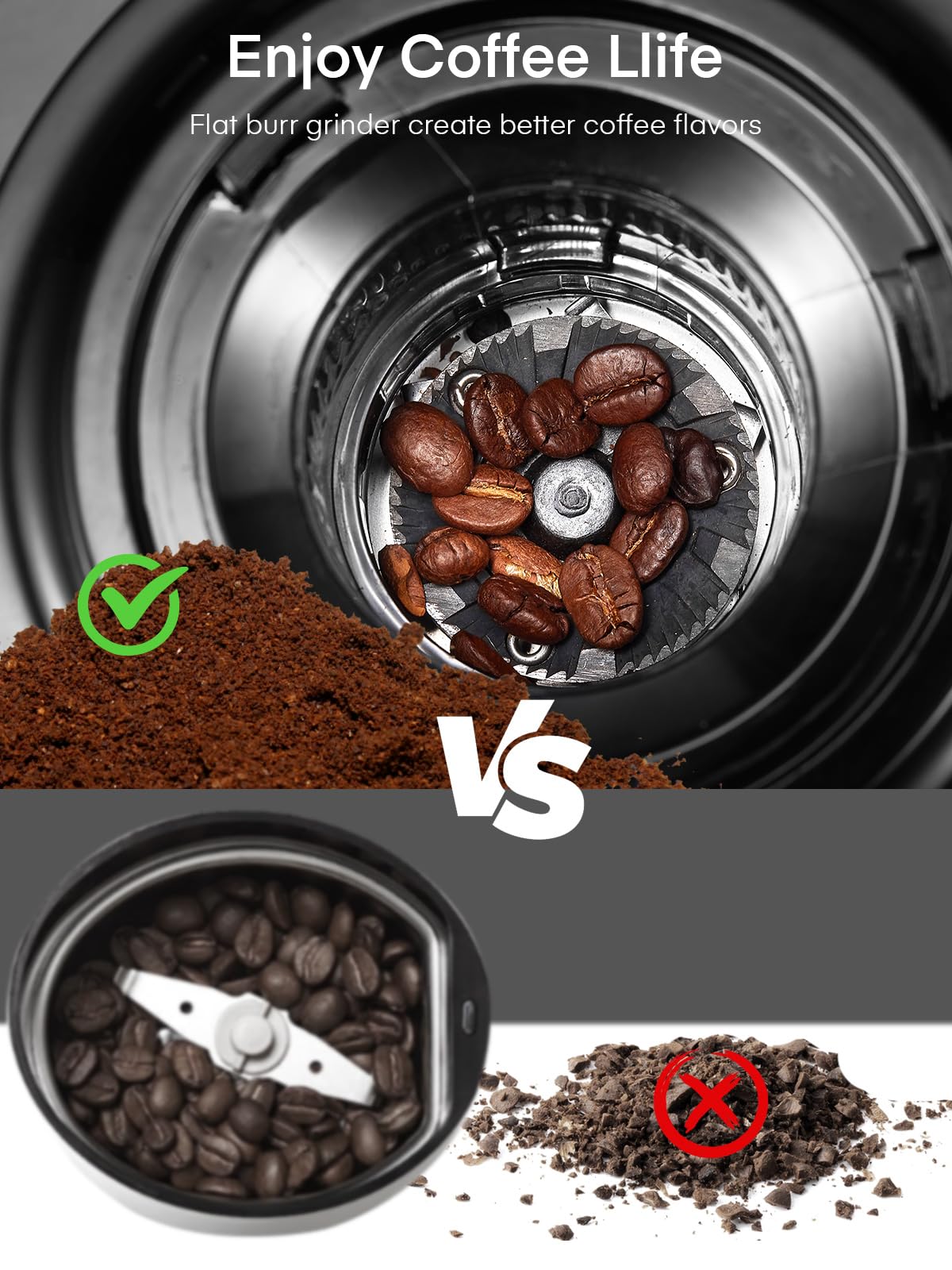 Premium Electric Burr Coffee Grinder - Adjustable 18 Grind Settings for Espresso, Drip & French Press, 2-14 Cup Capacity, Black | Perfect for Home Baristas & Coffee Enthusiasts