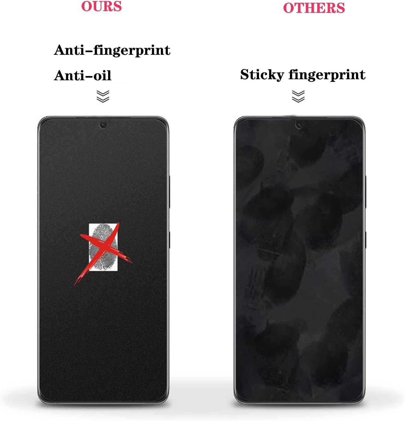 2 Pack Privacy Screen Protector for Google Pixel Fold - Matte Anti-Spy Film, Anti-Glare & Anti-Peeping Protection for Outdoor Use | Perfect for Work, Travel & Public Spaces