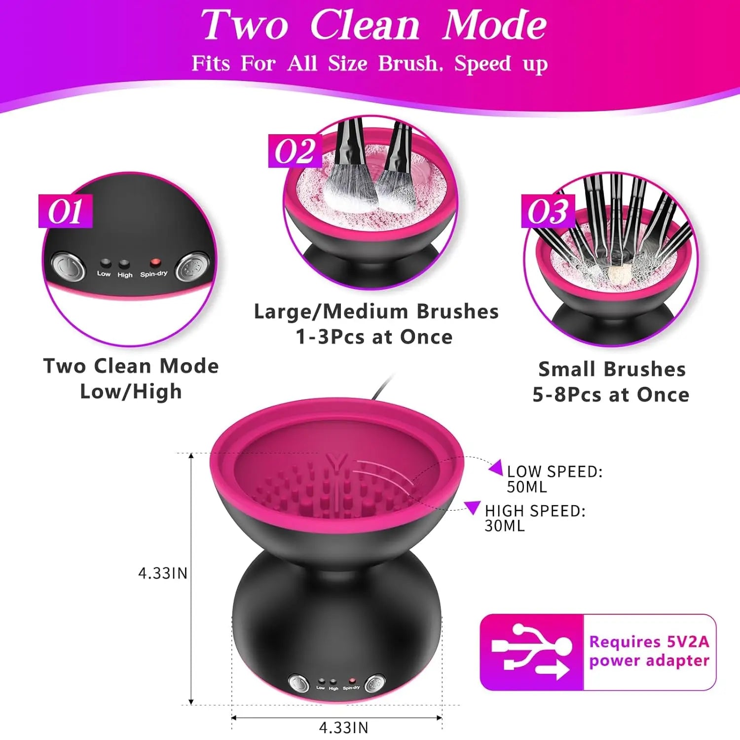 Professional Makeup Brush Cleaner & Shampoo - Deep Cleansing Solution for Cosmetics Brushes | Perfect for Daily Cleaning & Sanitizing Makeup Tools