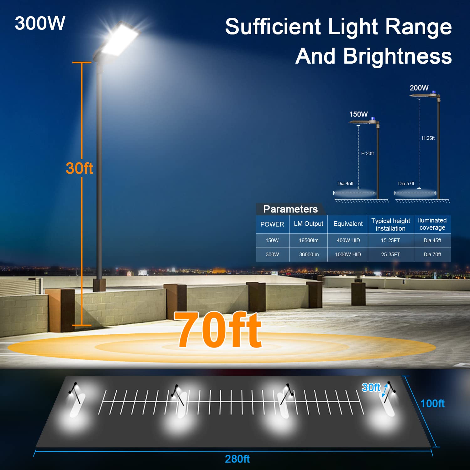 LEDMO 300W LED Parking Lot Light - 36000LM 5000K Adjustable Slip Fit Mount - IP65 Waterproof Security Flood Light with Dusk-to-Dawn Sensor - Ideal for Stadiums, Garages, Yards & Streets (2-Pack) - Perfect for Outdoor Lighting, Commercial Areas & Nighttime Safety