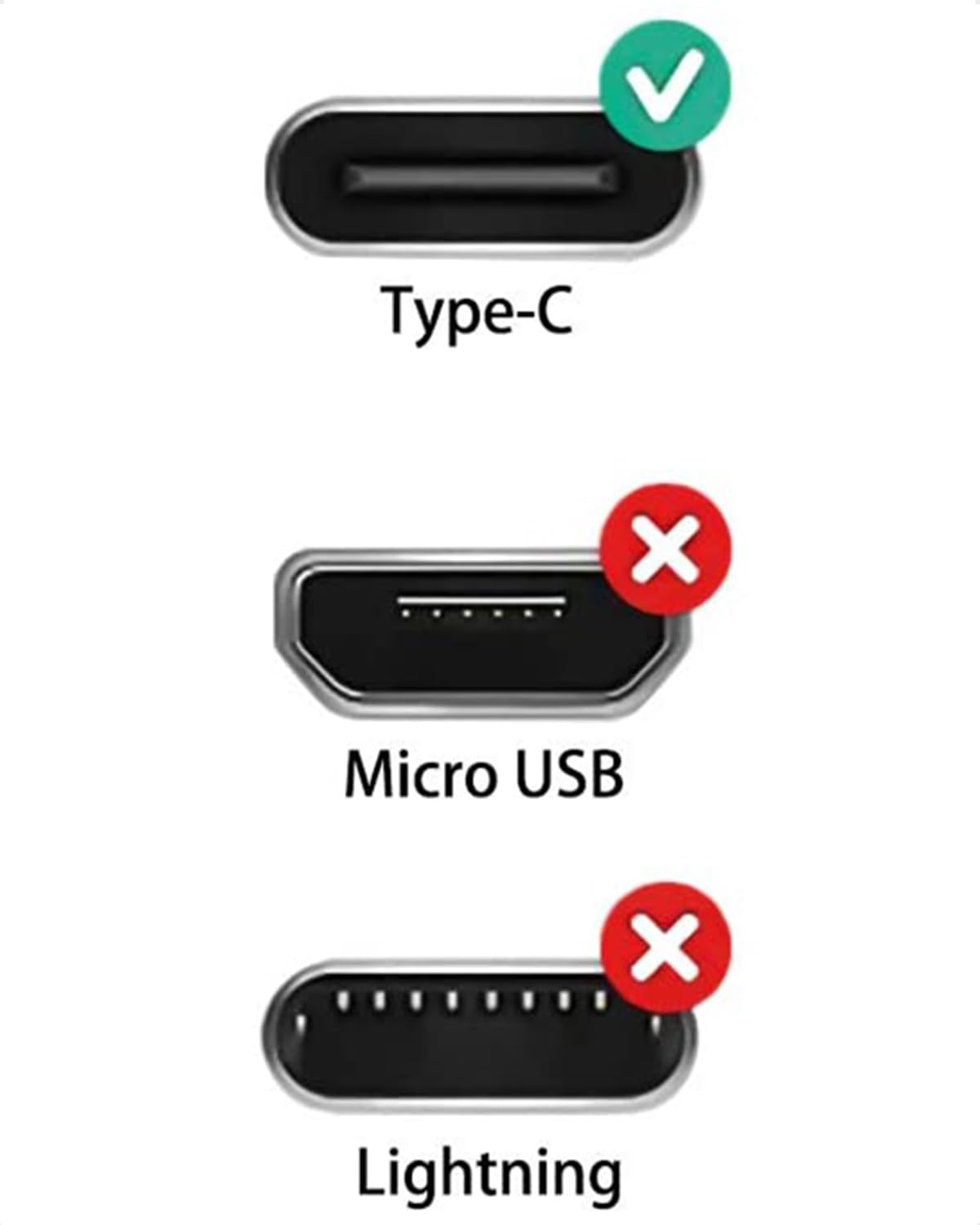 Fast Charging USB Cable for JBL, Bose Speakers & Wireless Headphones - 5ft Durable Charger Cord for Bluetooth Earbuds & Devices | Perfect for Home, Office & Travel Use