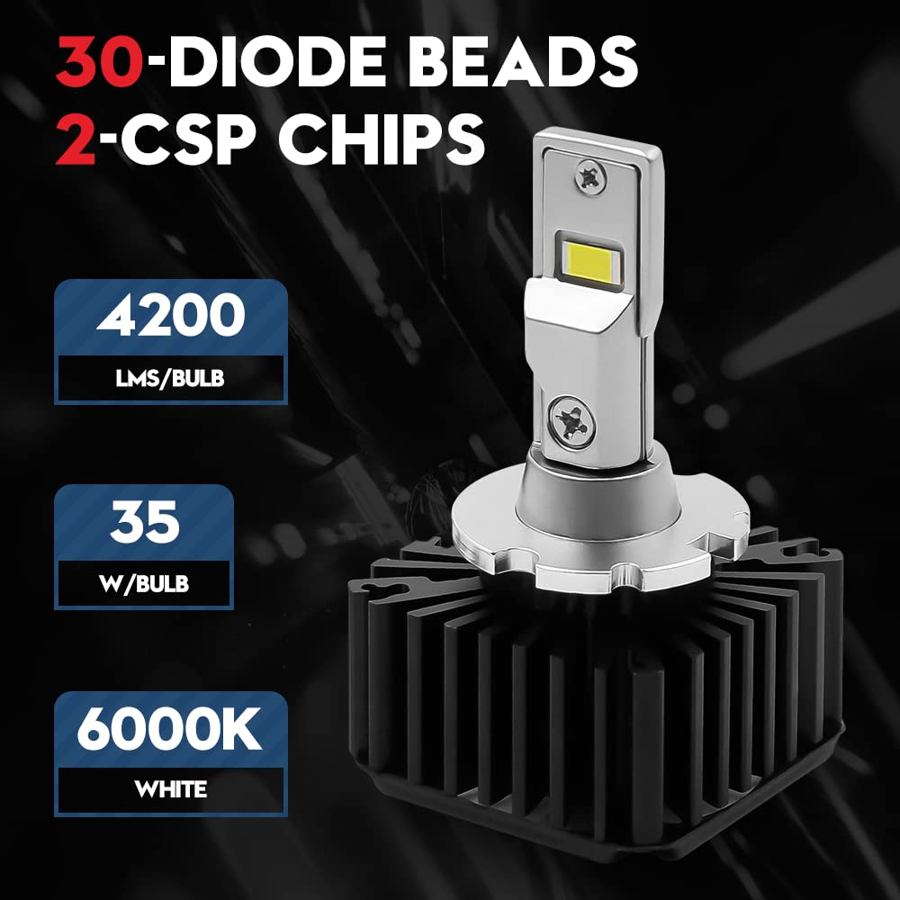 VEHICODE D1S DS1 D1R LED Bulbs 6000K White 70W - Plug and Play HID Replacement with Ballast for D1S D1R DR1 D1C Xenon - CANBus Error Free - Perfect for ATV/UTV Powersports & Off-Road Vehicles - 2 Pack Headlight Upgrade Kit
