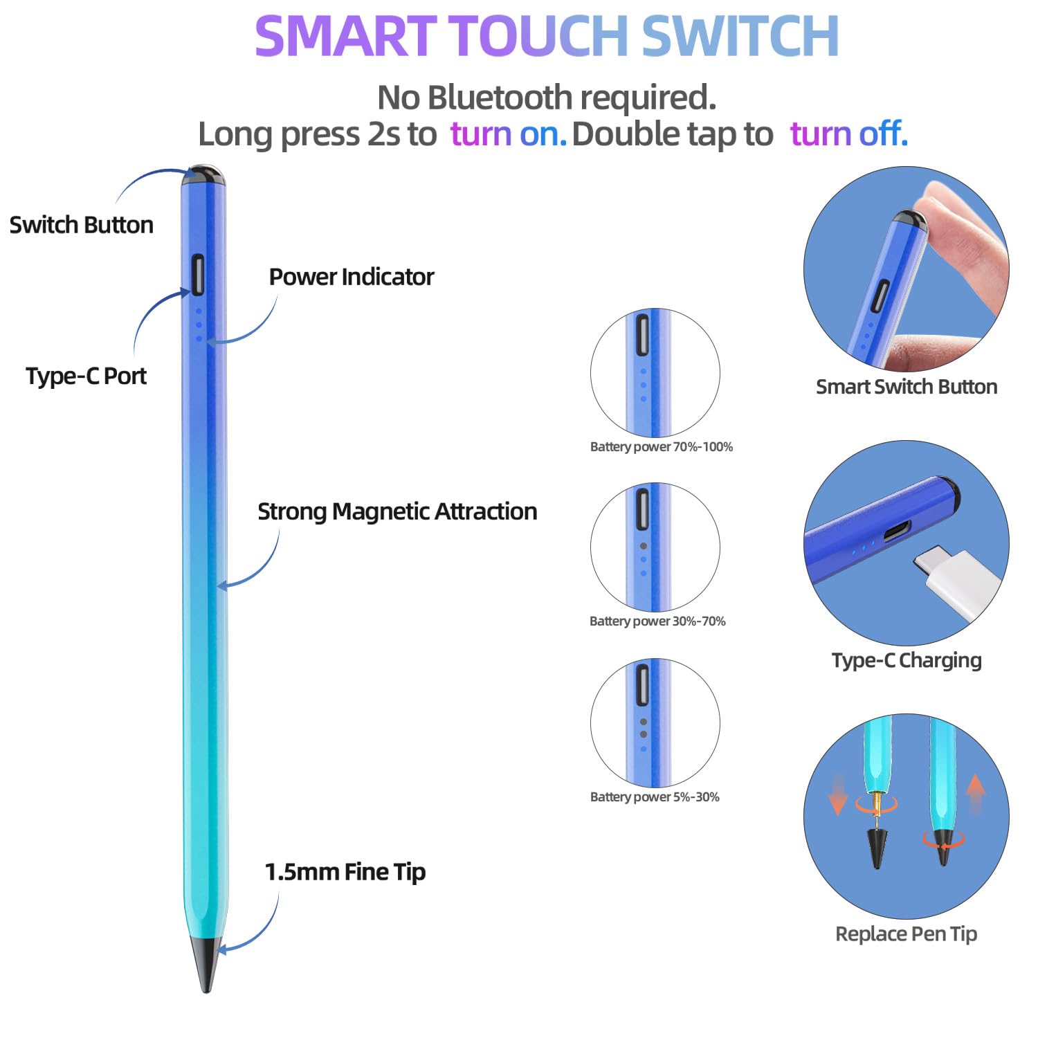 Premium Stylus Pen for iPad - Compatible with iPad 10th/9th Gen, iPad Air 5/4/3, iPad Pro 11/12.9 Inch - Magnetic Apple Pencil Alternative with Palm Rejection & Tilt Sensitivity (Blue & Green) - Perfect for Drawing, Note-Taking & Digital Art
