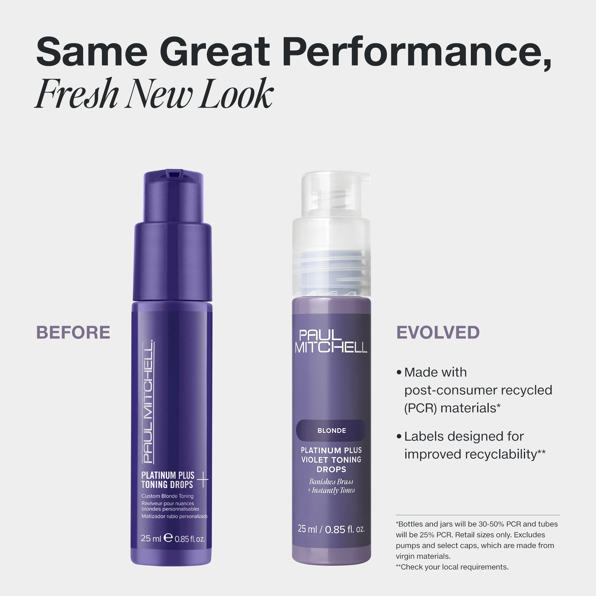 Platinum Plus Violet Toning Drops for Hair - Professional Salon Grade Purple Shampoo to Neutralize Brassiness & Enhance Blonde, Silver & Gray Hair - Perfect for Color-Treated & Bleached Hair Care