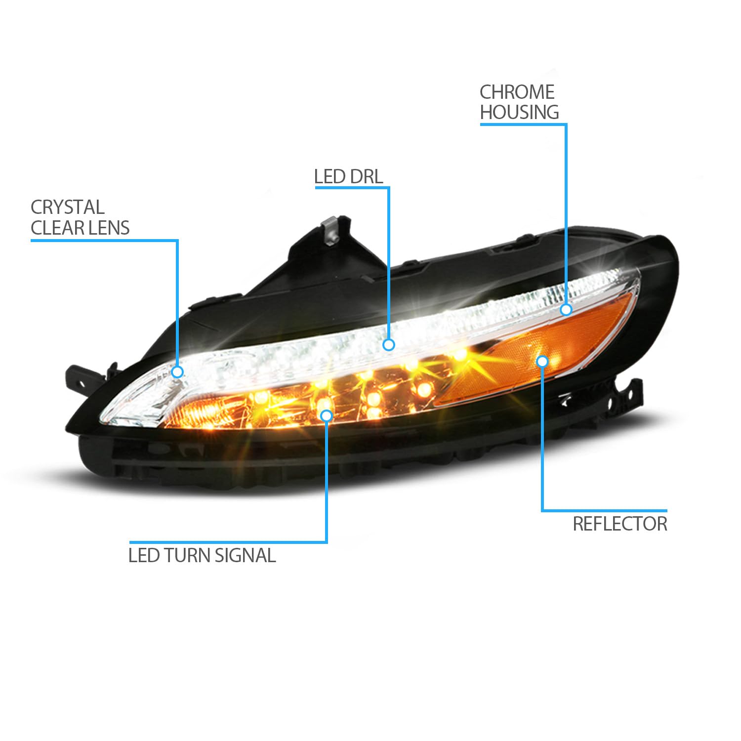 2014-2018 Jeep Cherokee KL Full LED DRL Replacement Lights - Amber Parking Turn Signal Pair (Driver & Passenger Side) | Upgrade for Better Visibility & Style | Perfect for Night Driving & Off-Road Adventures