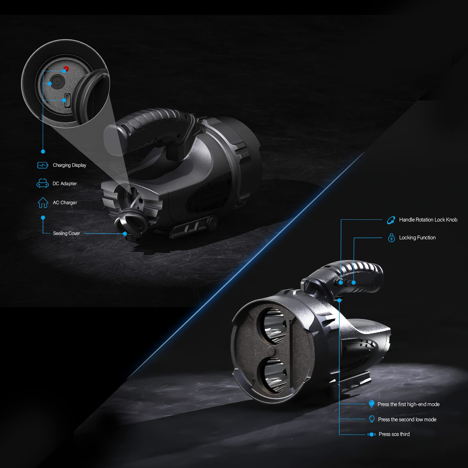 GOODSMANN 2200 Lumen Rechargeable Hunting Spotlight - Handheld Flashlight with Spot & Flood Light Modes for Boats, Camping, Outdoor Adventures (Model 9212-89301-01A)