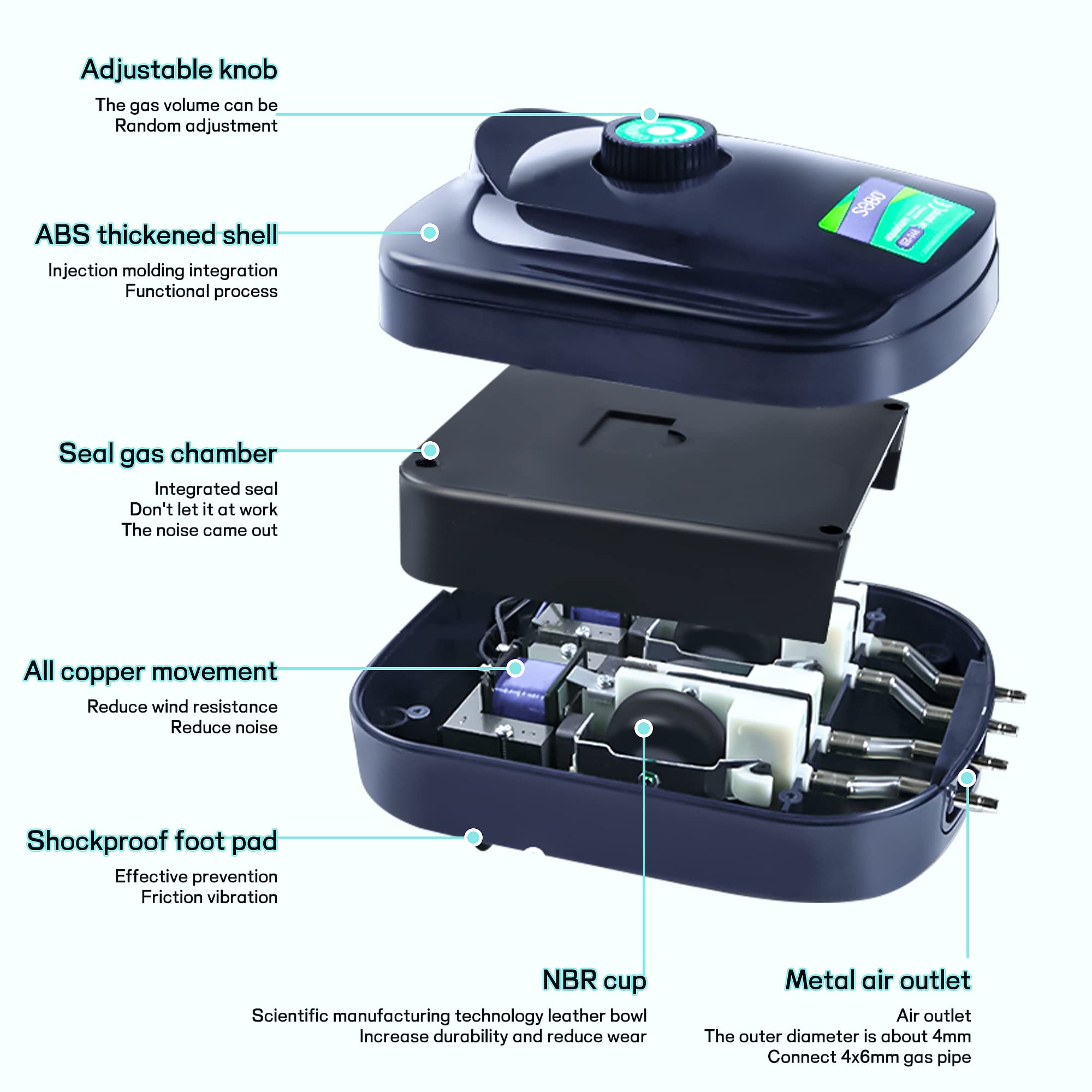 SUNWEN Ultra Silent Aquarium Air Pump - Fish Tank Oxygen Pump with Air Stone, Check Valves & Tubing for Freshwater & Saltwater Tanks - Perfect for Home, Office & Aquarium Decor