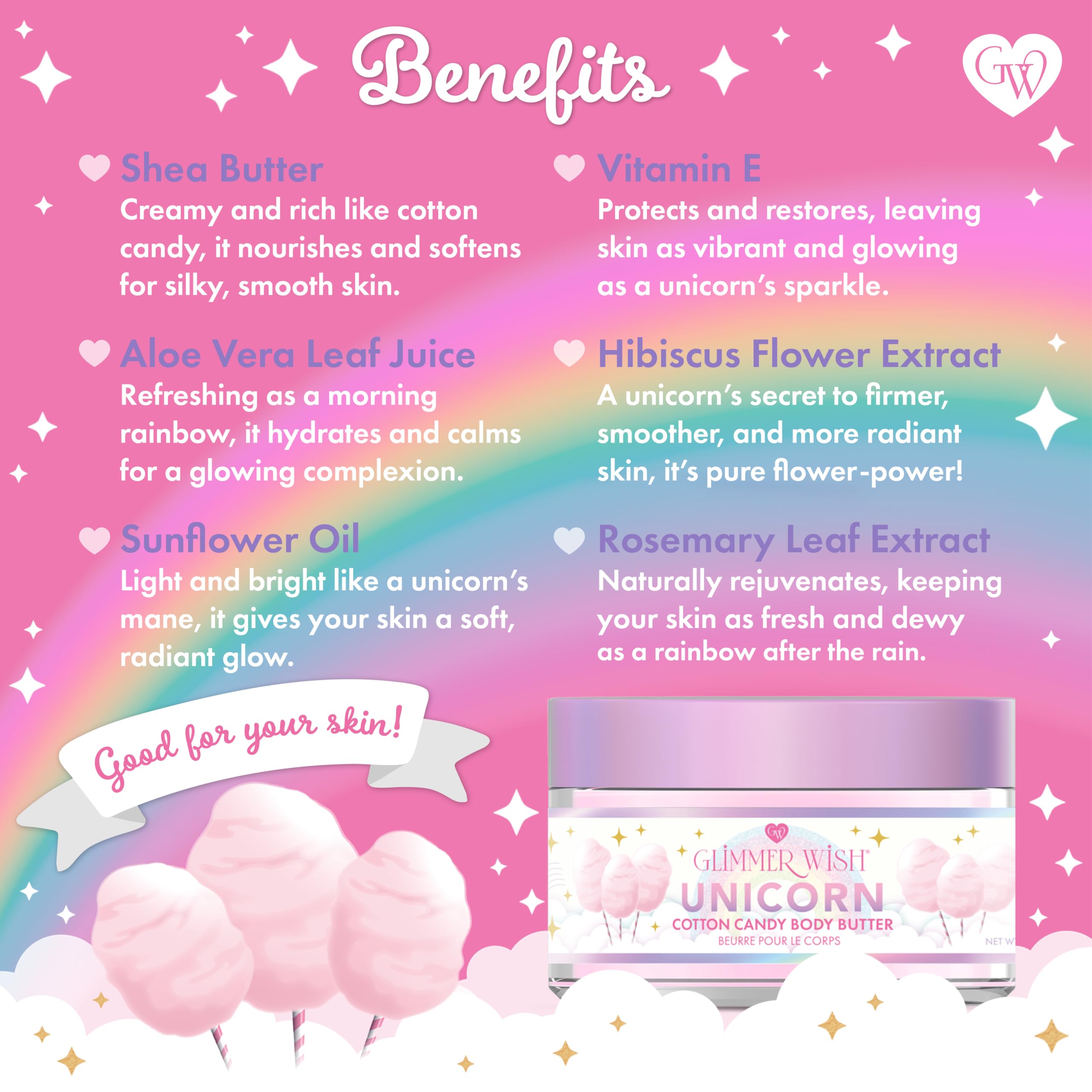 Glimmer Wish Whipped Body Butter for Women - Shea & Coconut Moisturizer for Dry Skin, Hydrating Nourishing Body Cream, Smooth & Soft Skin Lotion (Unicorn Cotton Candy) | Perfect for Daily Skincare, Post-Shower Hydration & Gift Giving