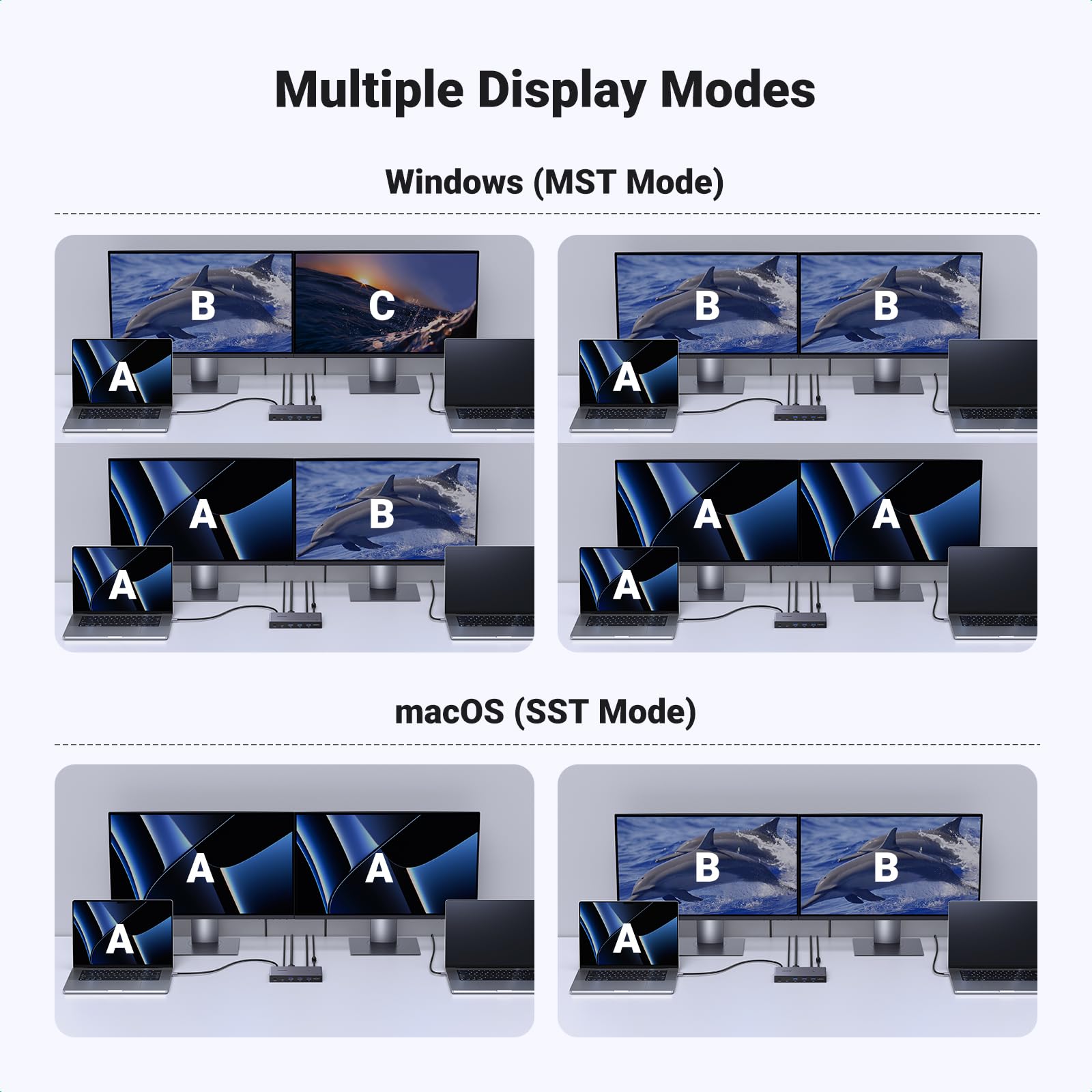 UGREEN USB-C KVM Switch 2 Monitors 2 Laptops - 4K@60Hz Dual Monitor Sharing with 4 USB 3.0 Ports & 100W PD Charging - Includes Keyboard/Mouse/Printer/HDD Sharing, 2 USB-C Cables & Remote Controller - Perfect for Home Office & Multi-Device Workspace Setup