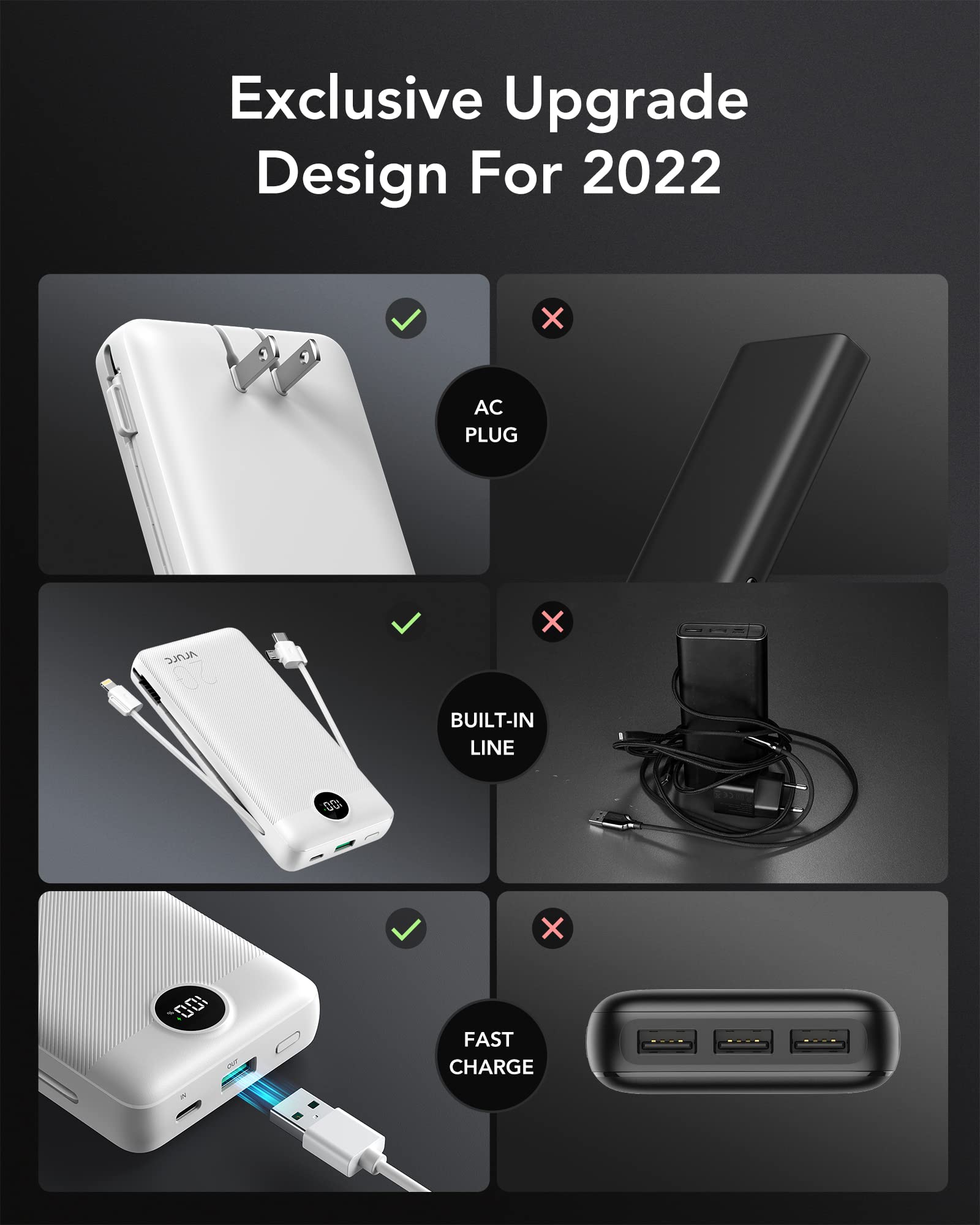 VRURC 20000mAh Power Bank with Fast Charging, USB C Portable Charger - 4 Outputs & 2 Inputs, Built-in Wall Plug & Cables, LED Display - Perfect for Travel, Camping, and Emergency Phone Charging (White)